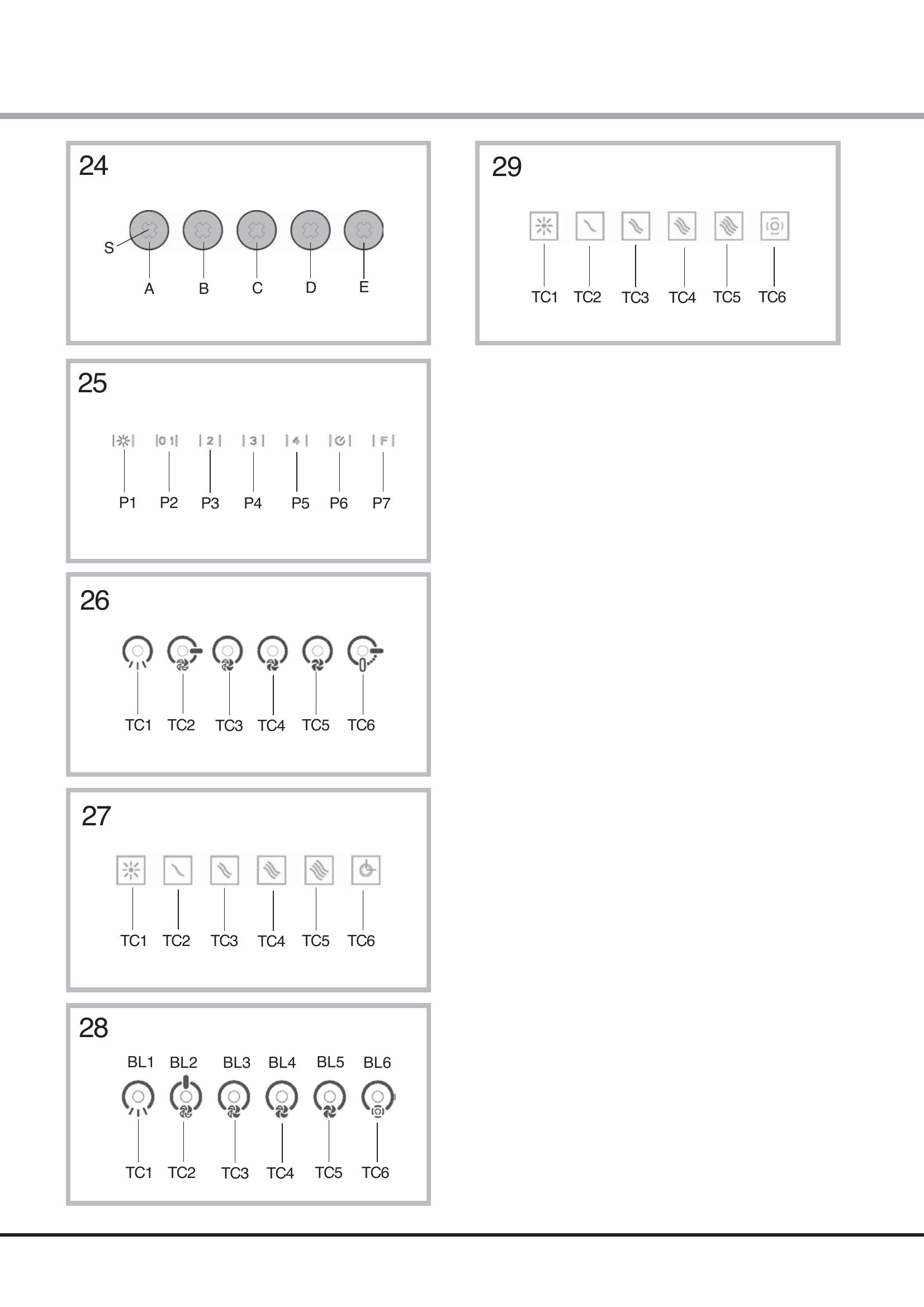 usage - Page 2
