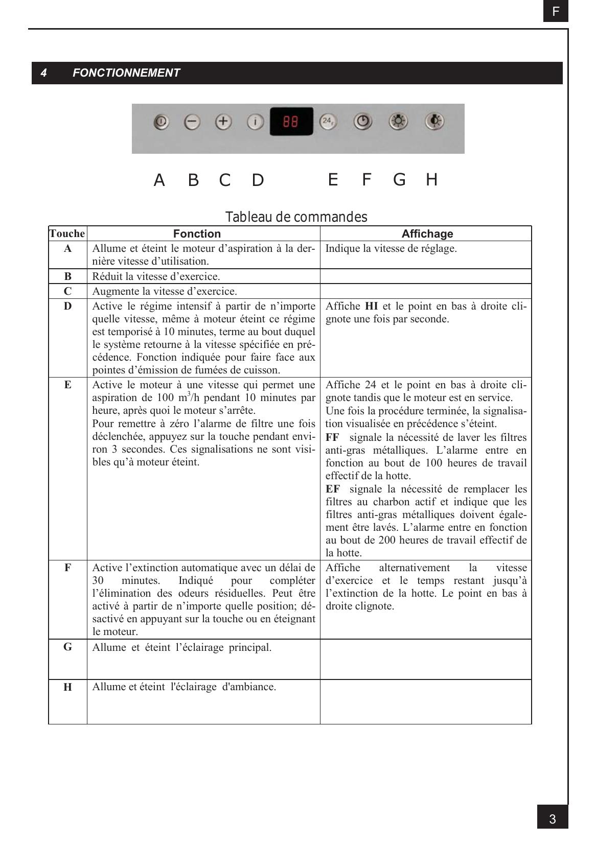 assembly - Page 2
