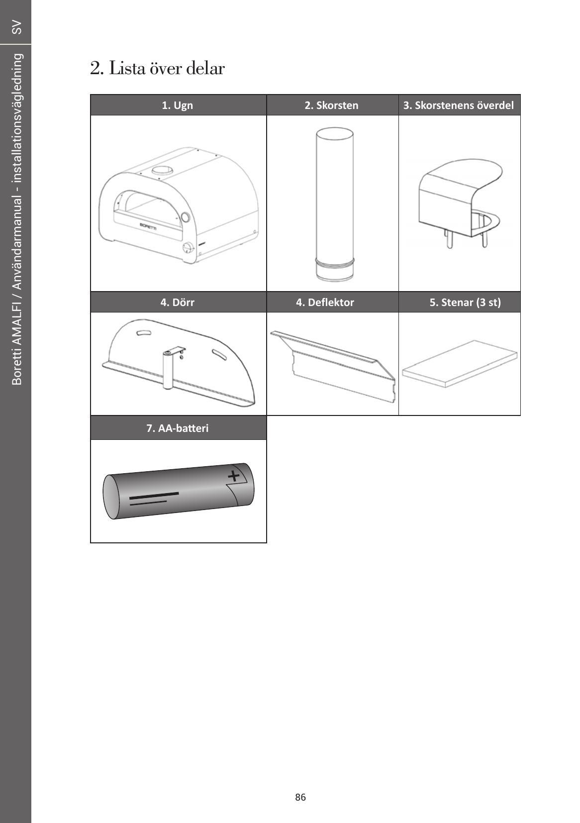 parts - Page 5