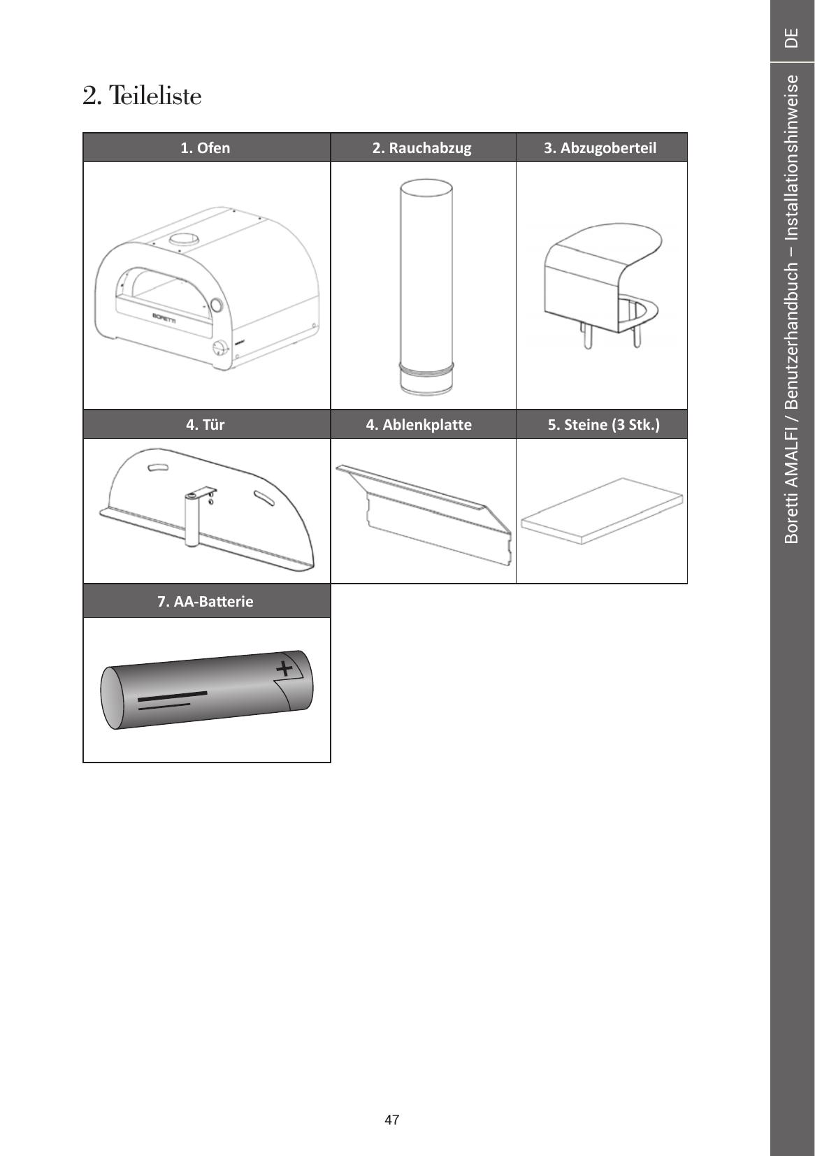 parts - Page 3