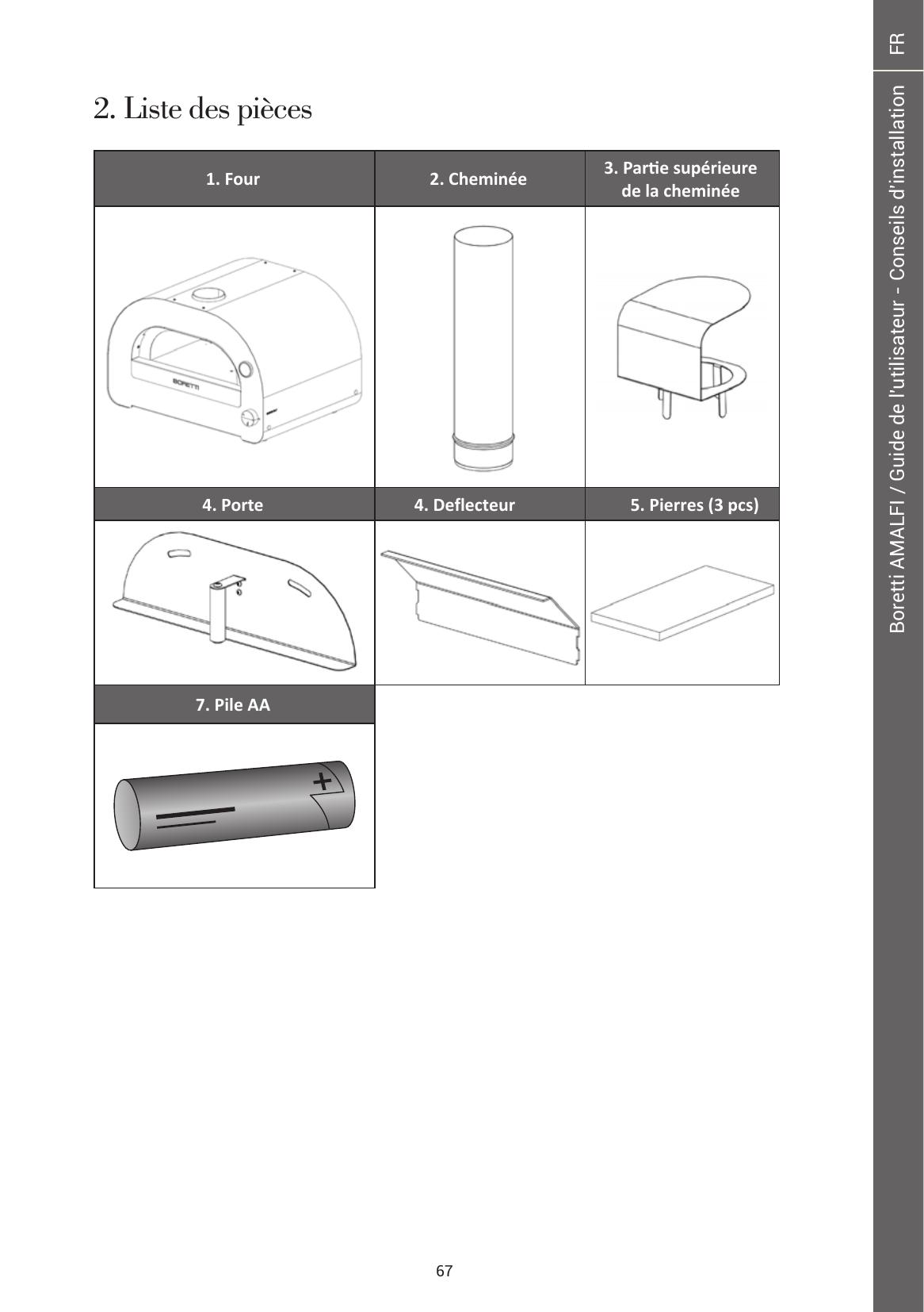 parts - Page 4