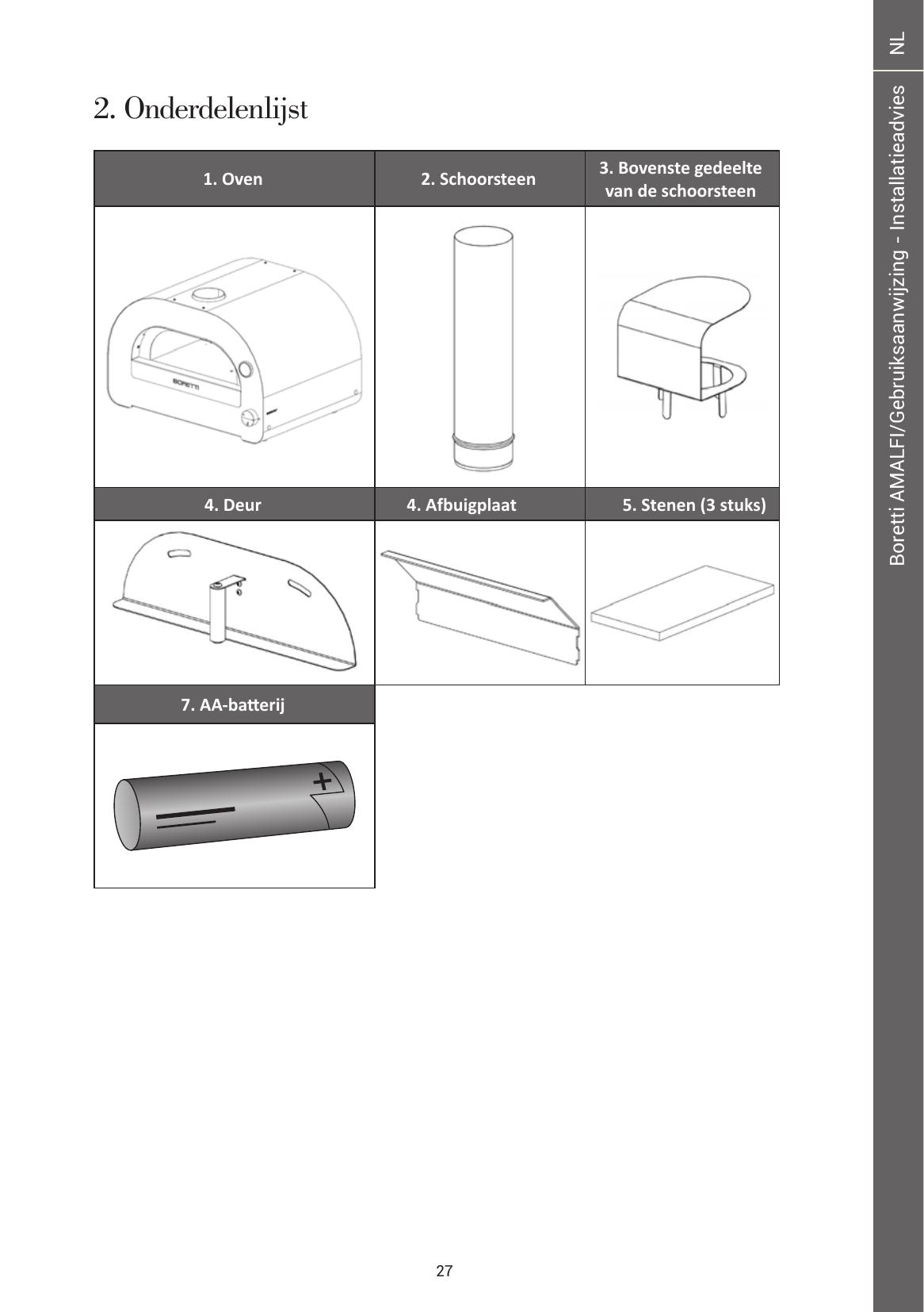 parts - Page 2