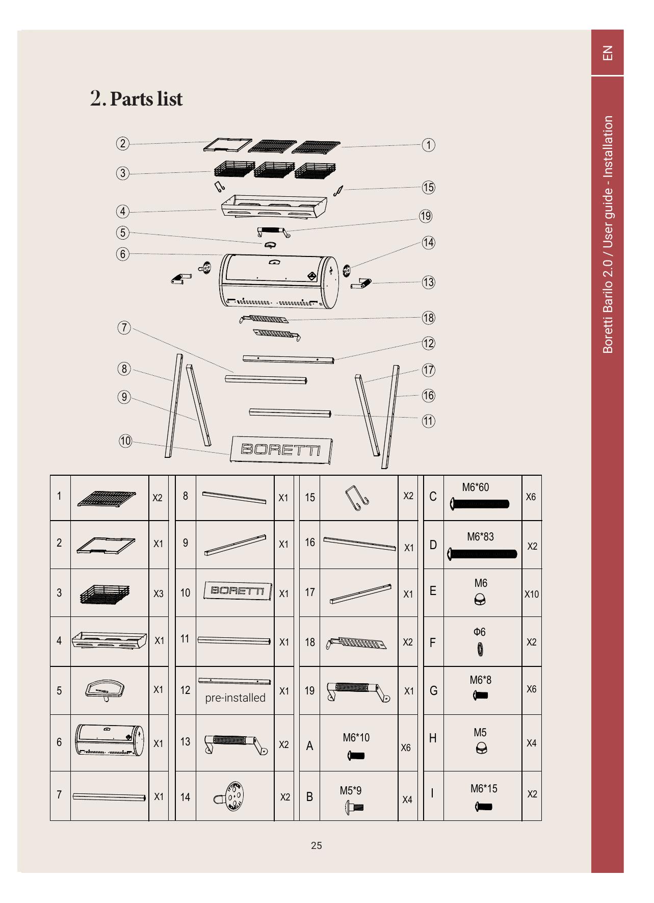parts - Page 1