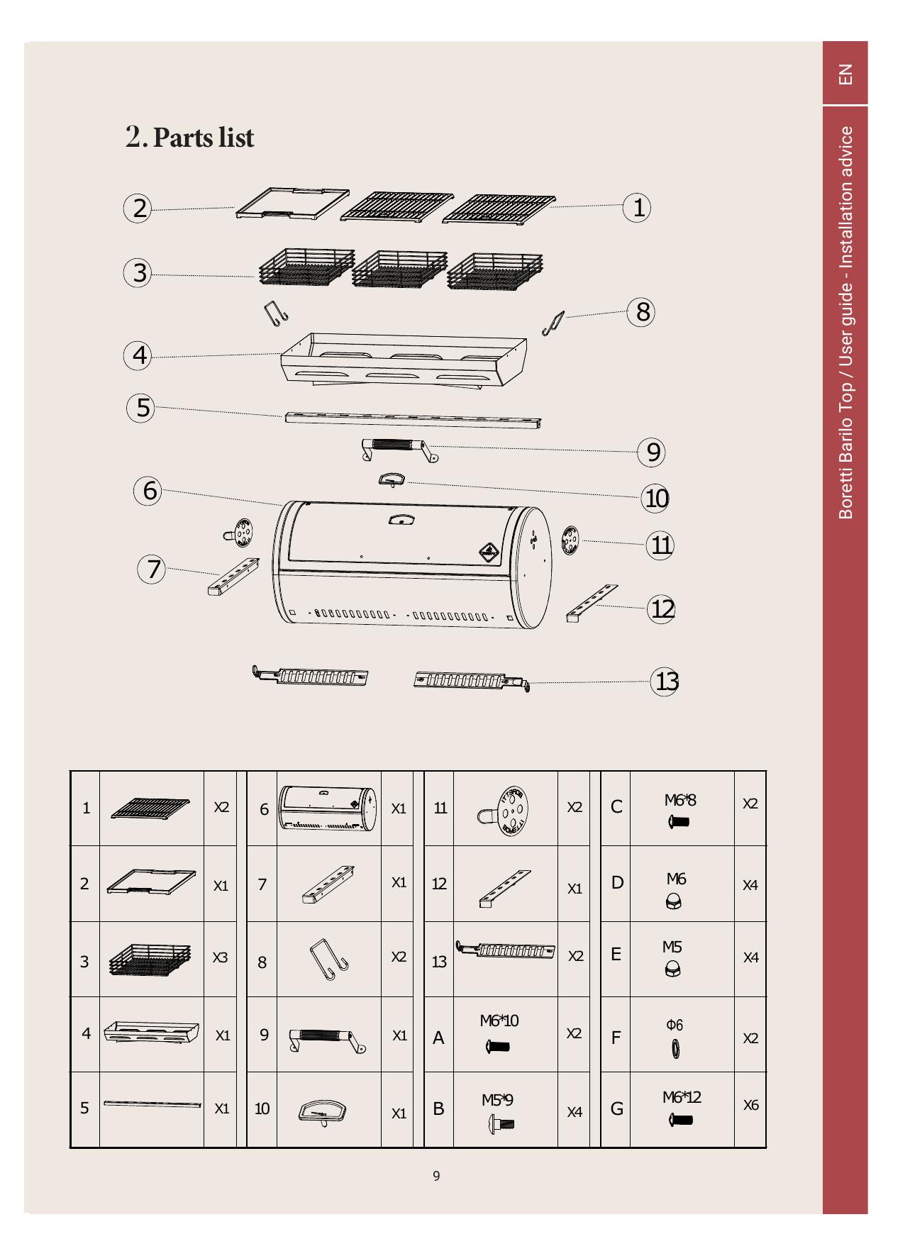 parts - Page 1