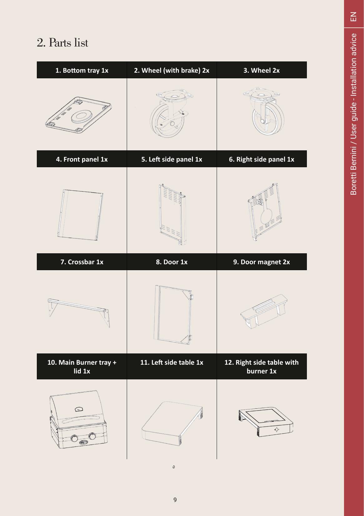 parts - Page 1