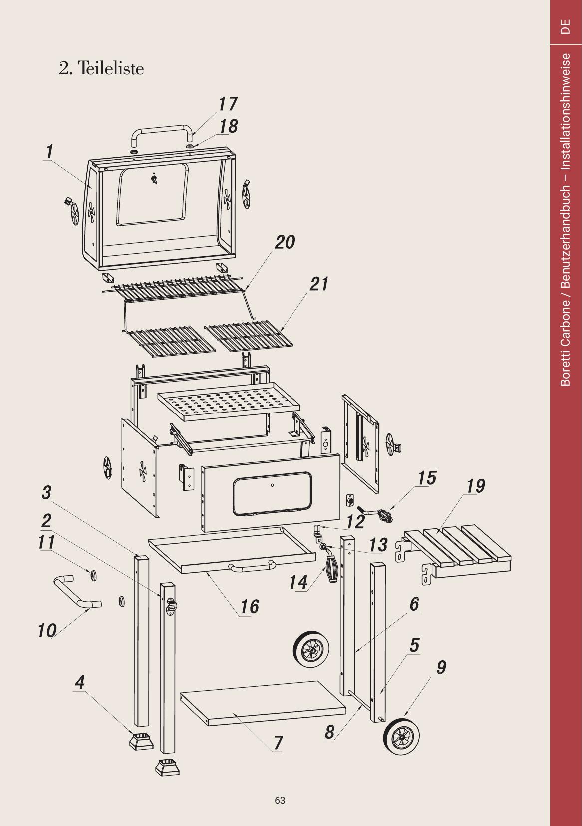 parts - Page 7