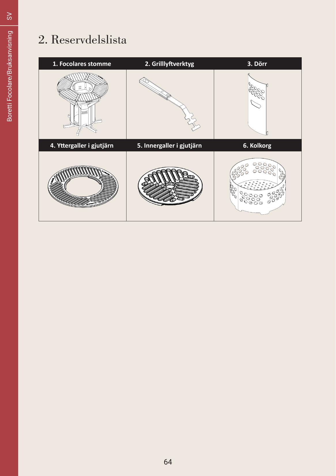 parts - Page 5