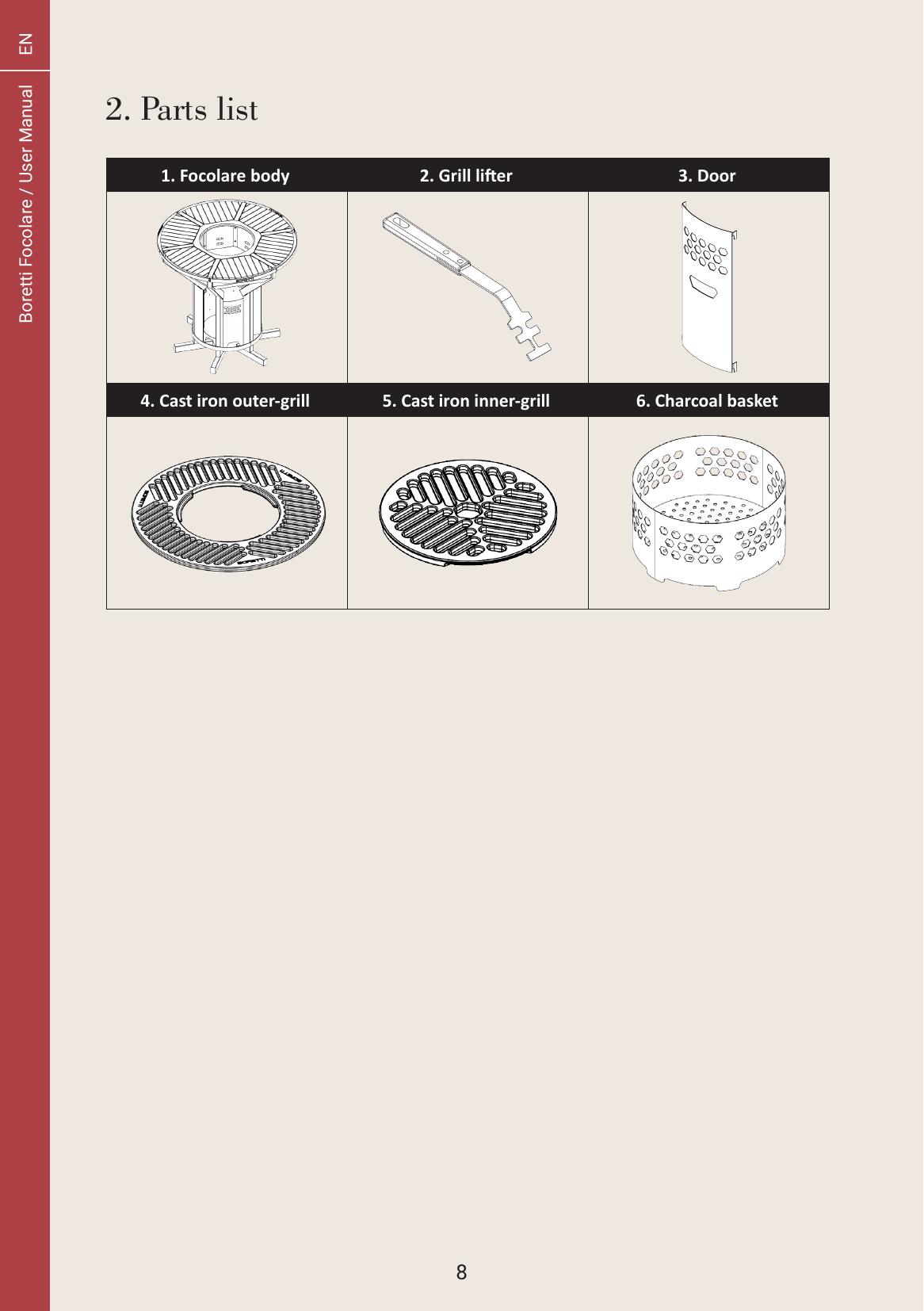 parts - Page 1