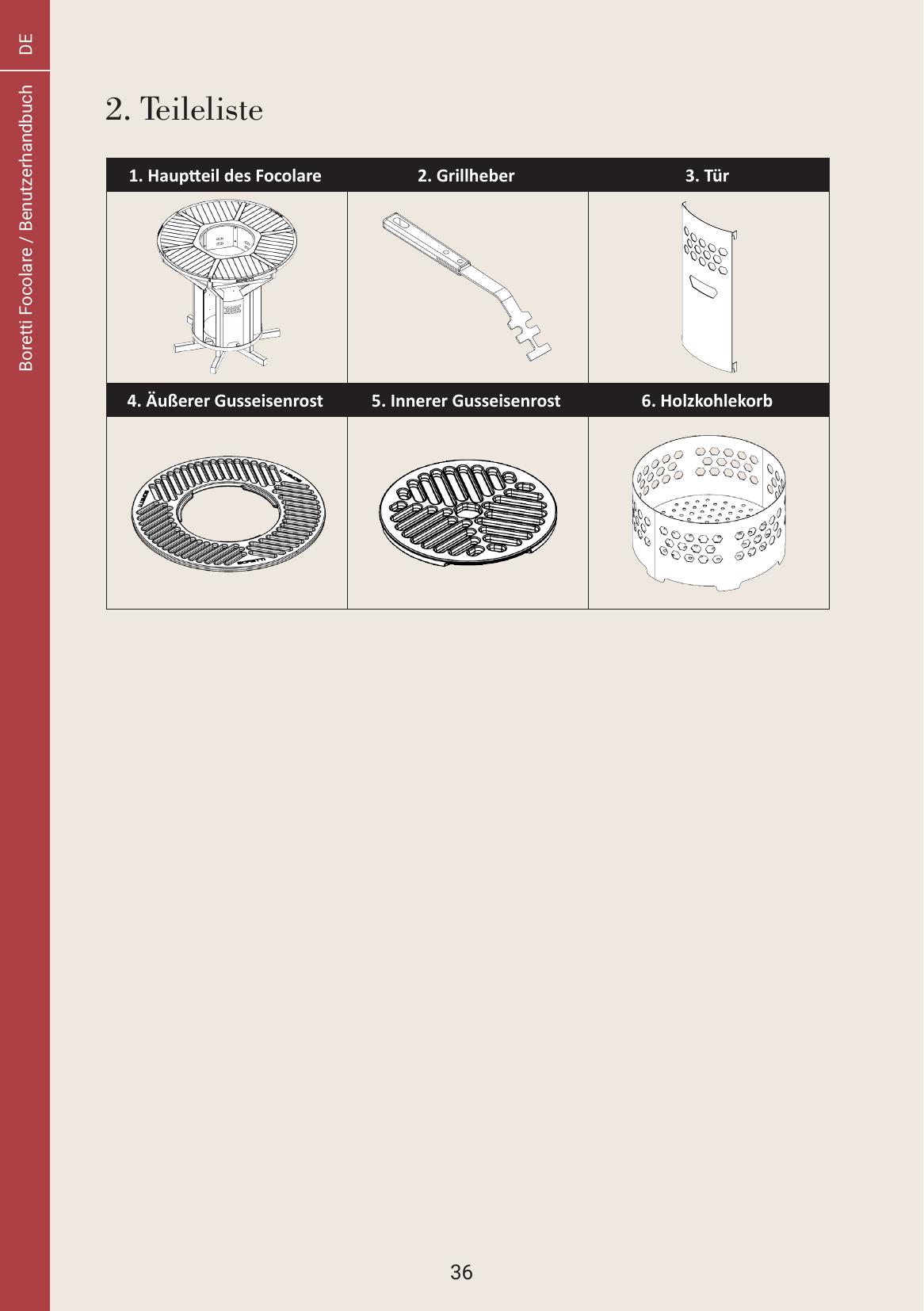 parts - Page 3