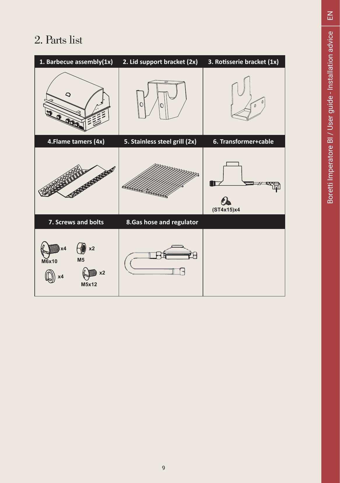 parts - Page 1