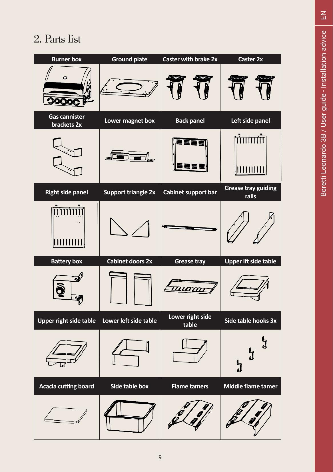 parts - Page 1