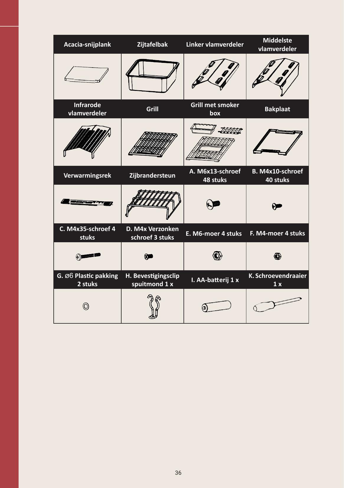 parts - Page 4