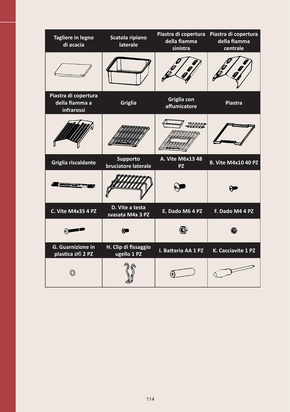 parts - Page 10