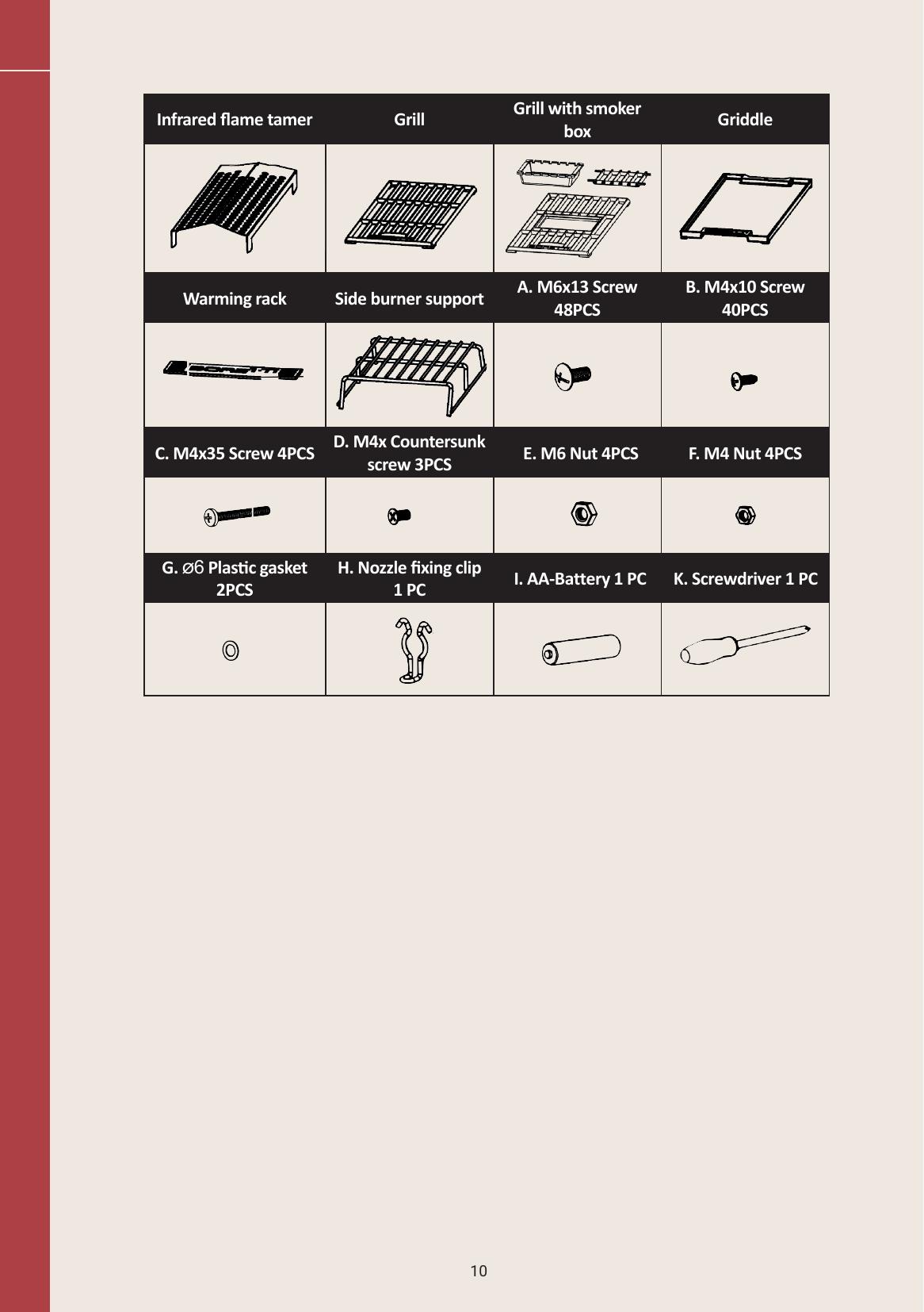 parts - Page 2
