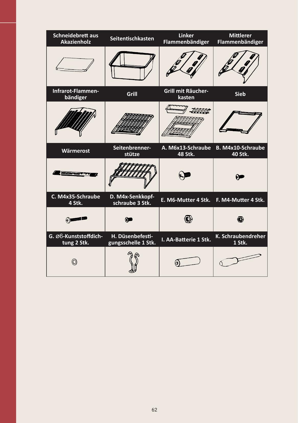 parts - Page 6