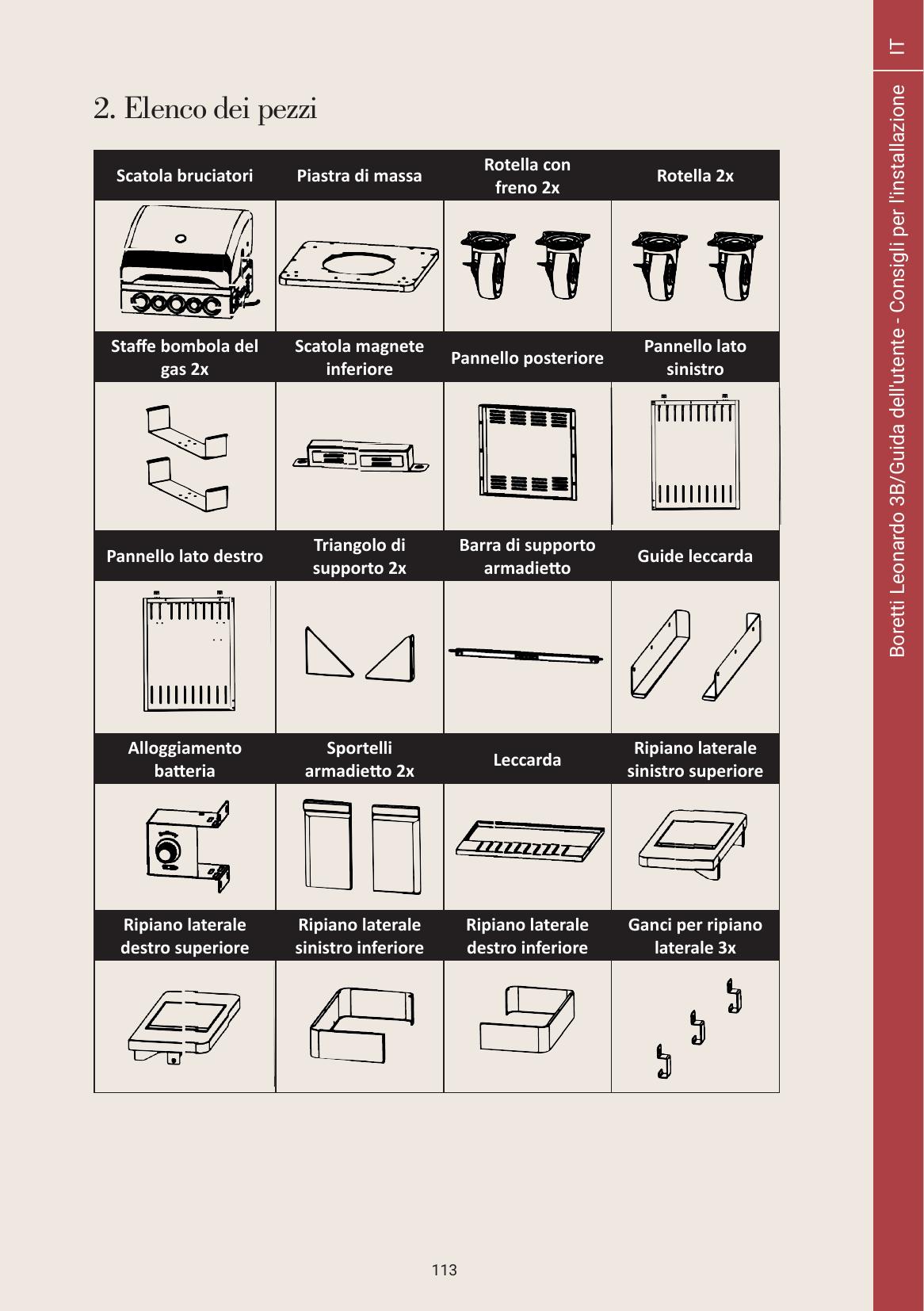 parts - Page 9