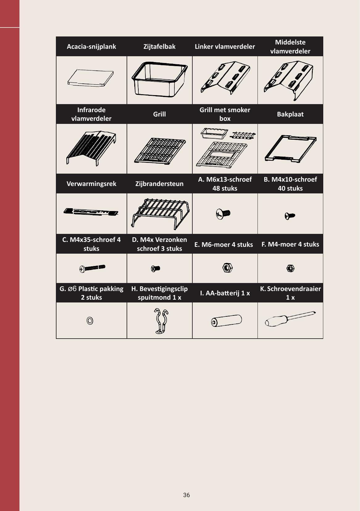 parts - Page 4