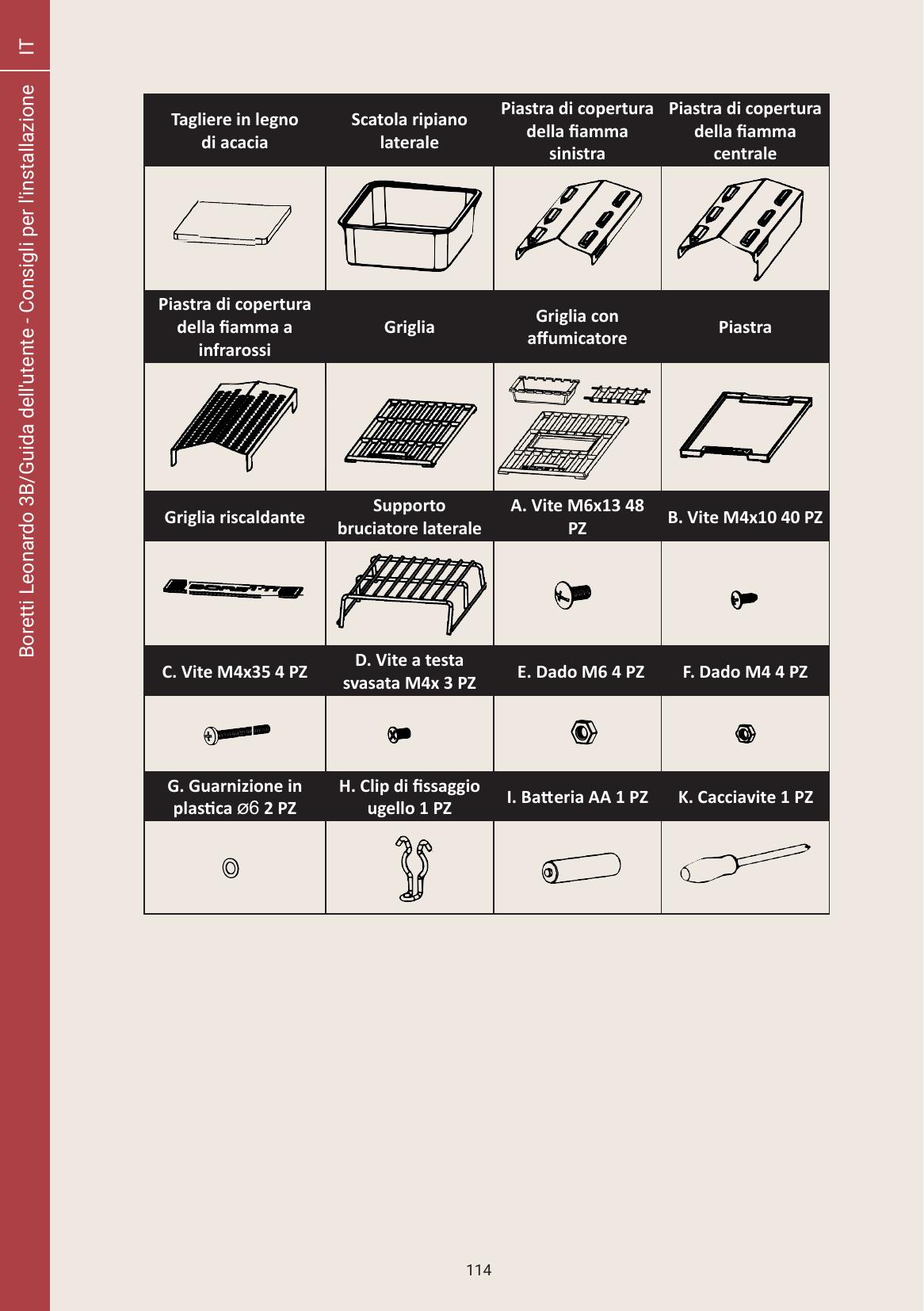 parts - Page 10