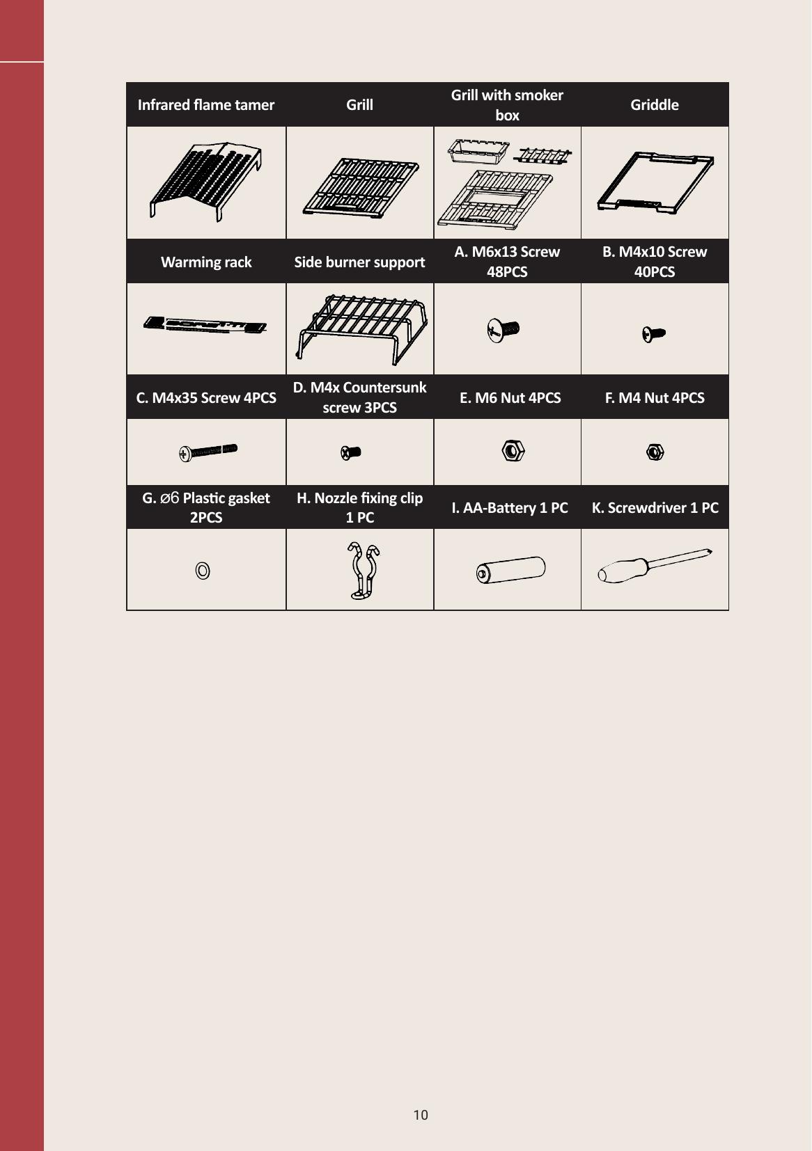 parts - Page 2