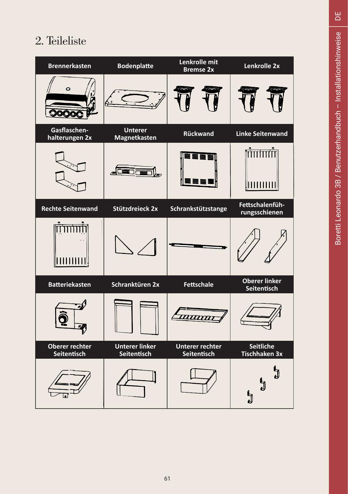 parts - Page 5