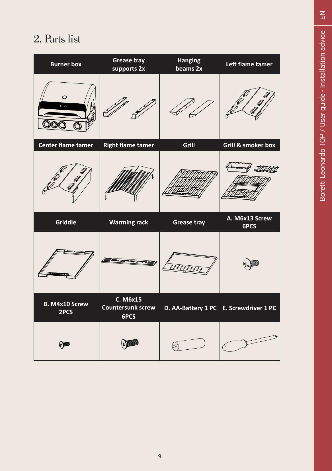parts - Page 1