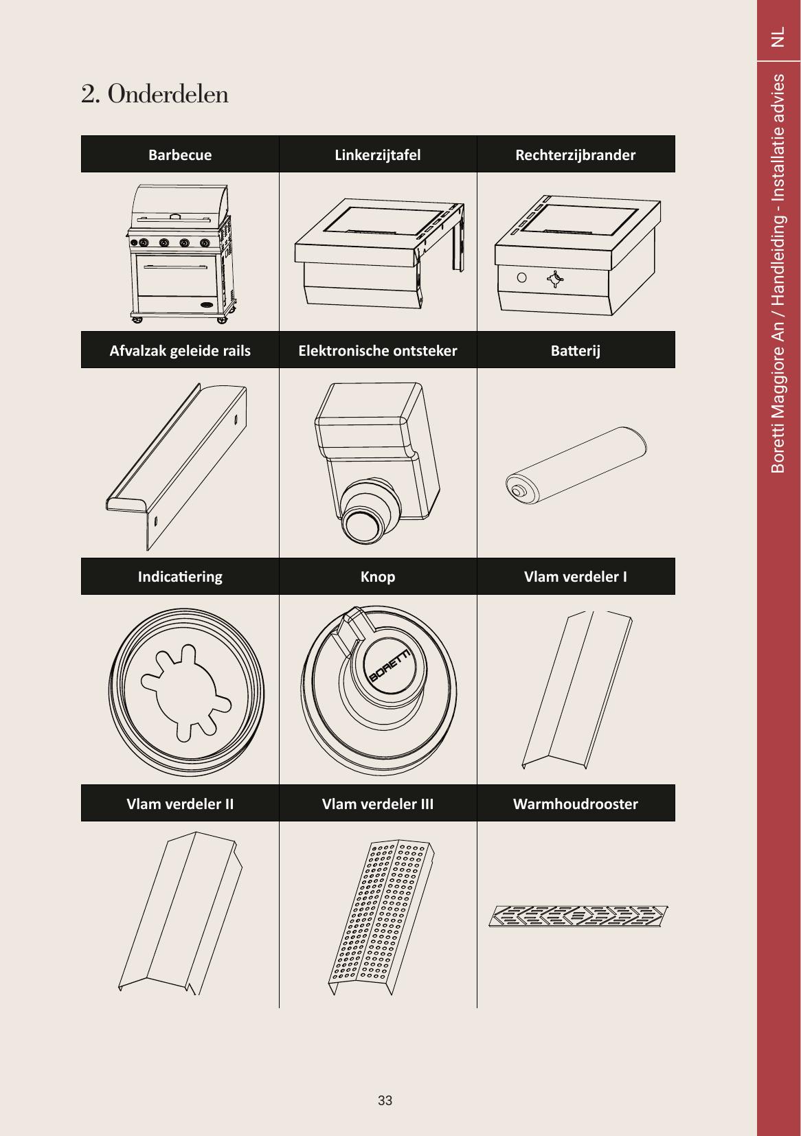 parts - Page 3