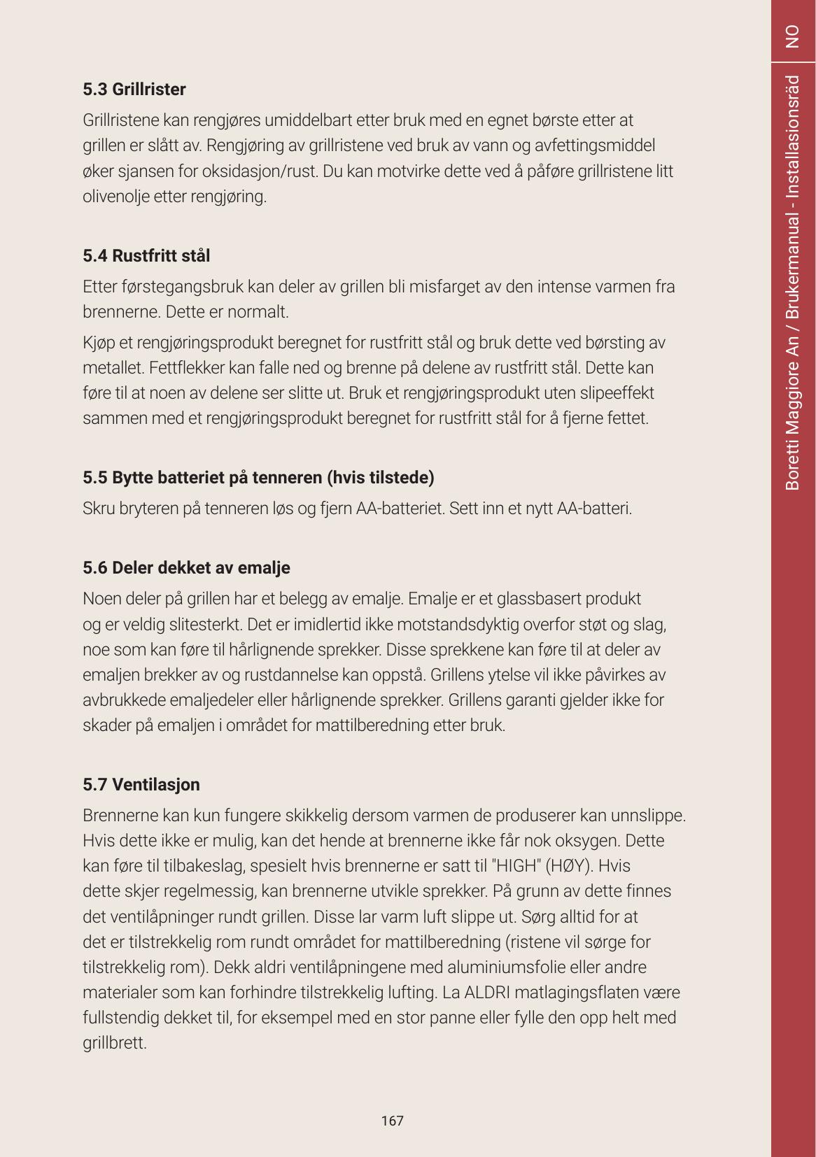 parts - Page 15