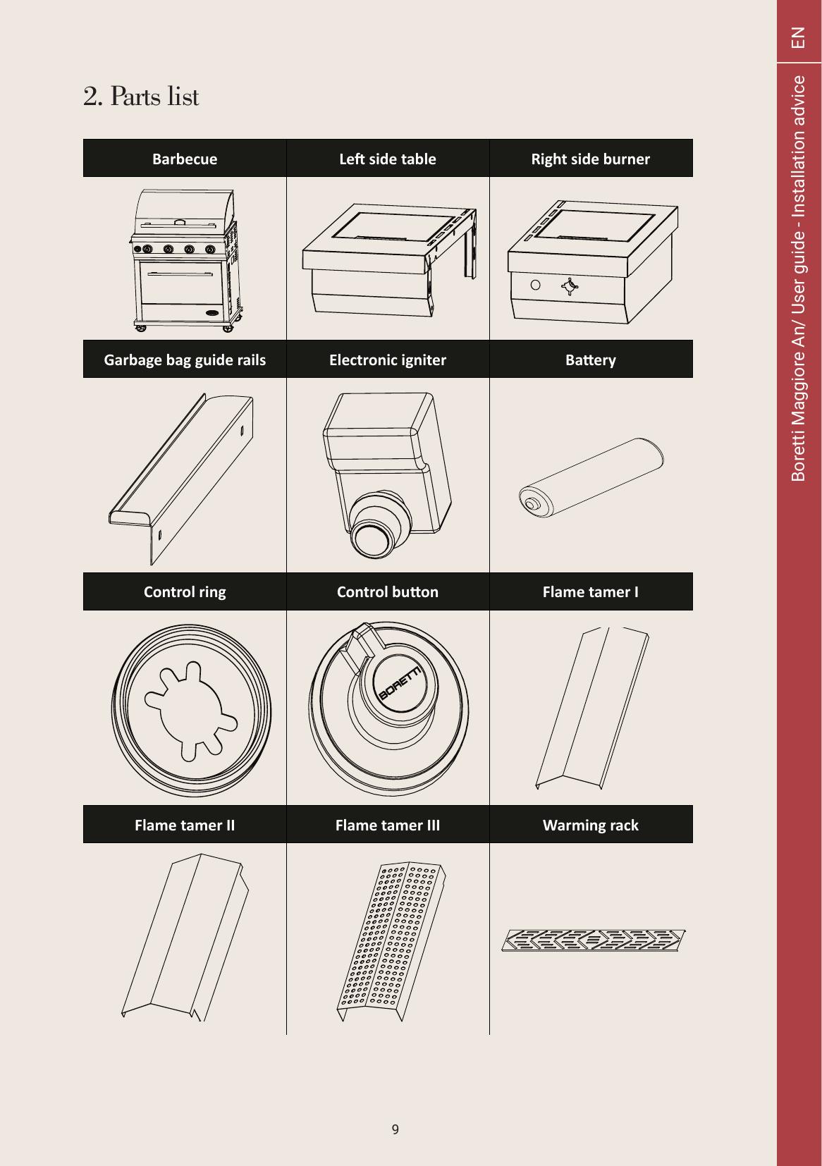 parts - Page 1