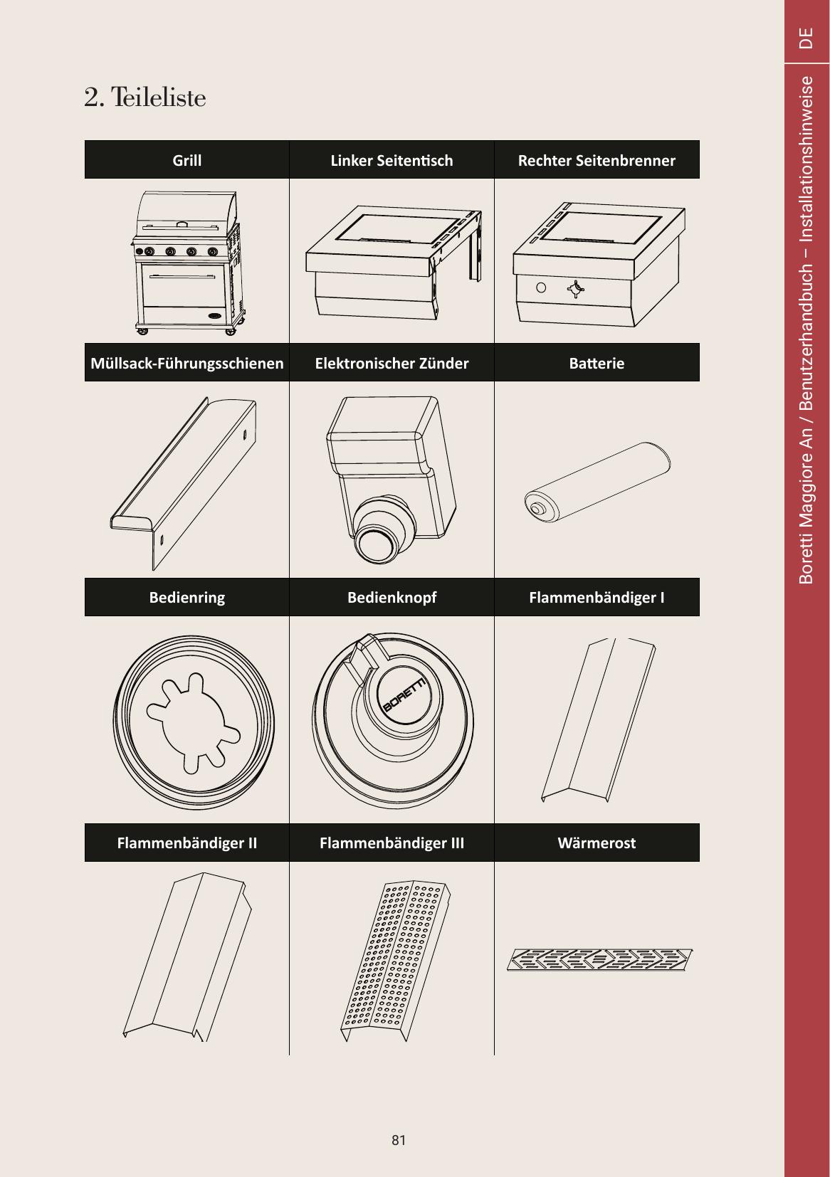 assembly - Page 26