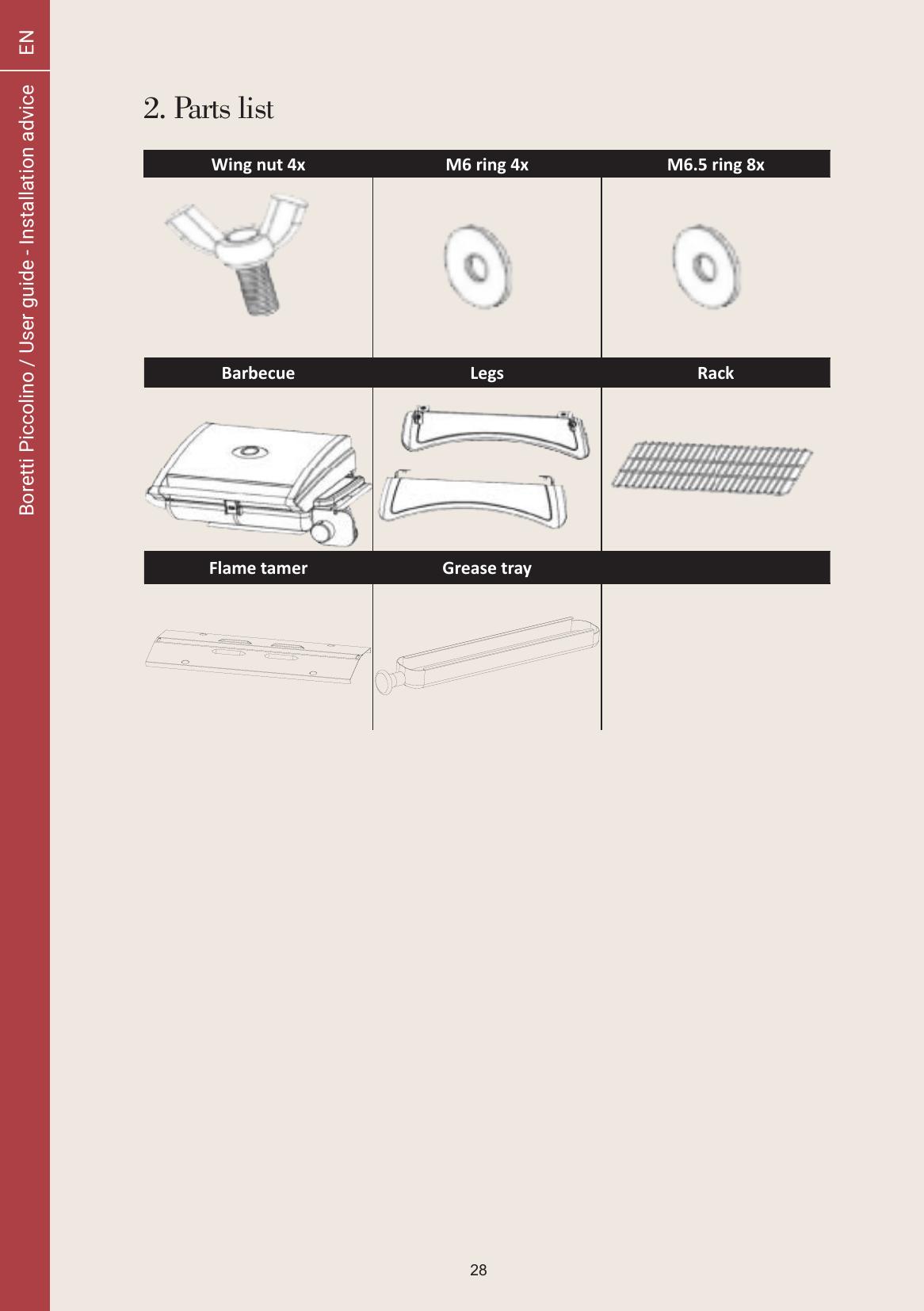 parts - Page 2