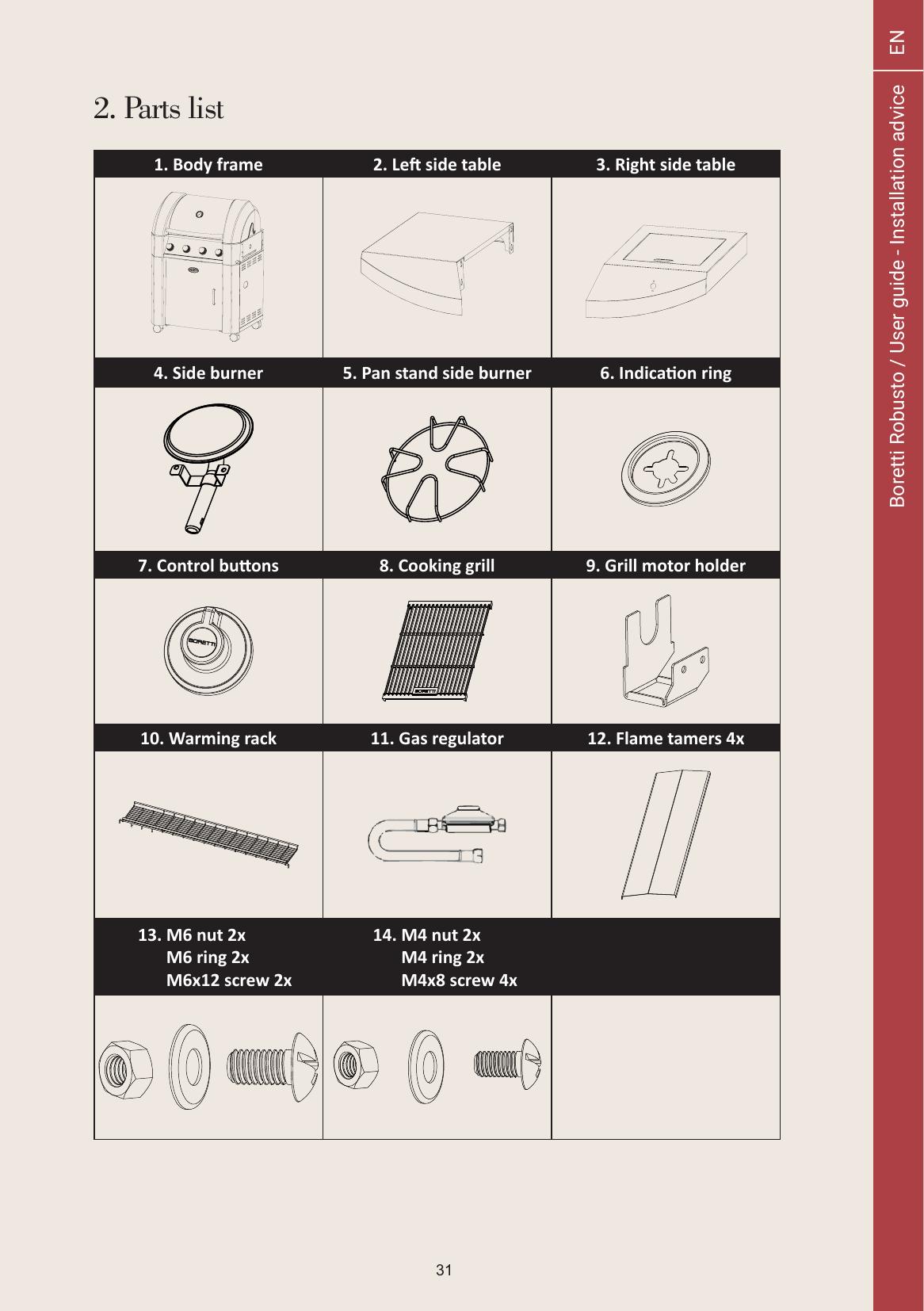 parts - Page 2
