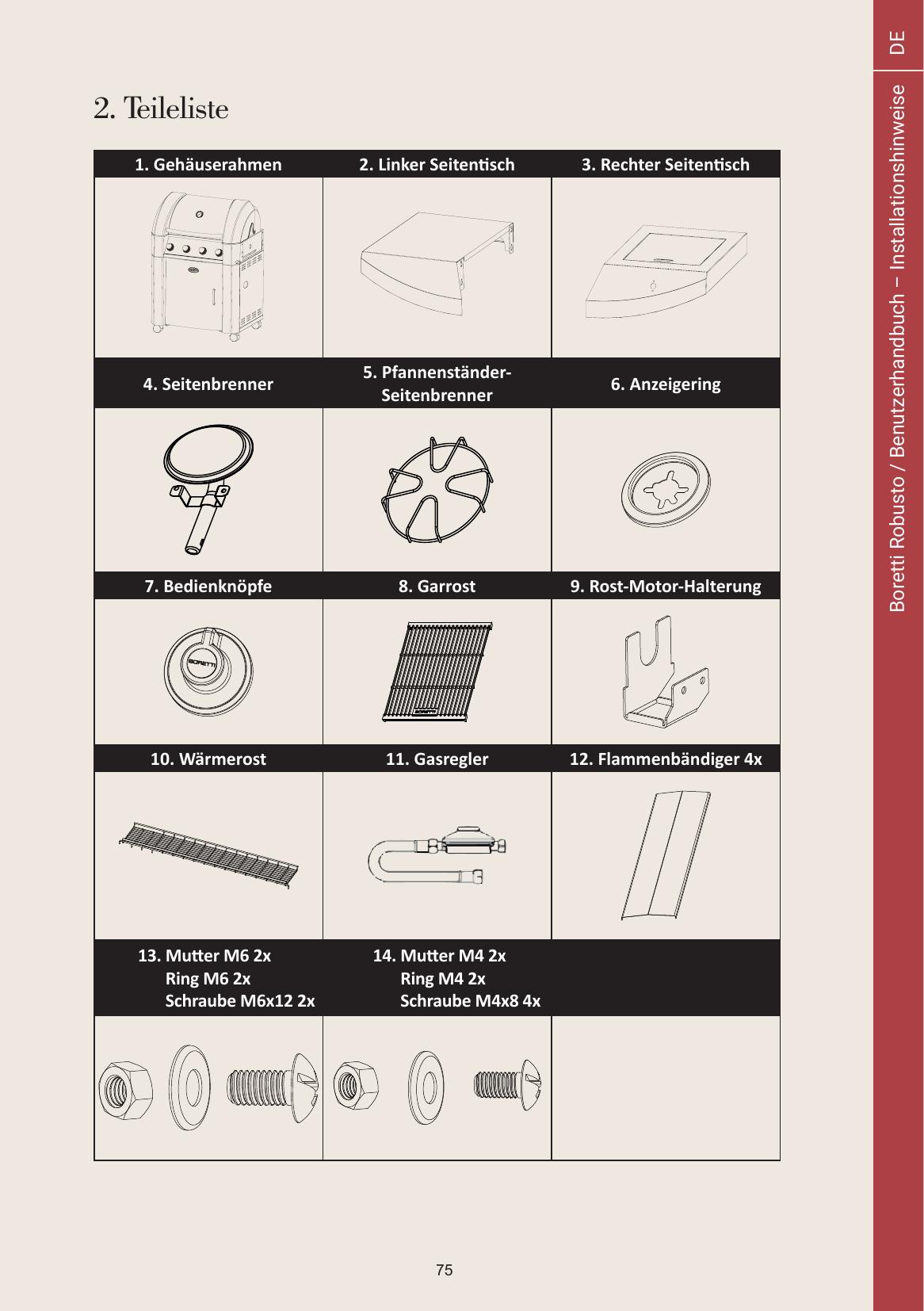 parts - Page 4