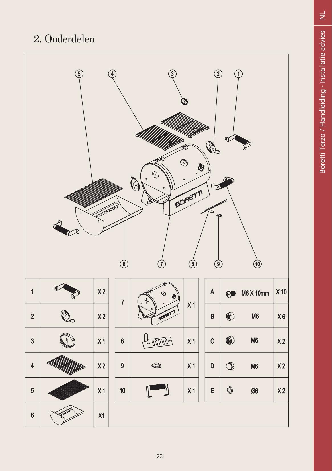 parts - Page 2