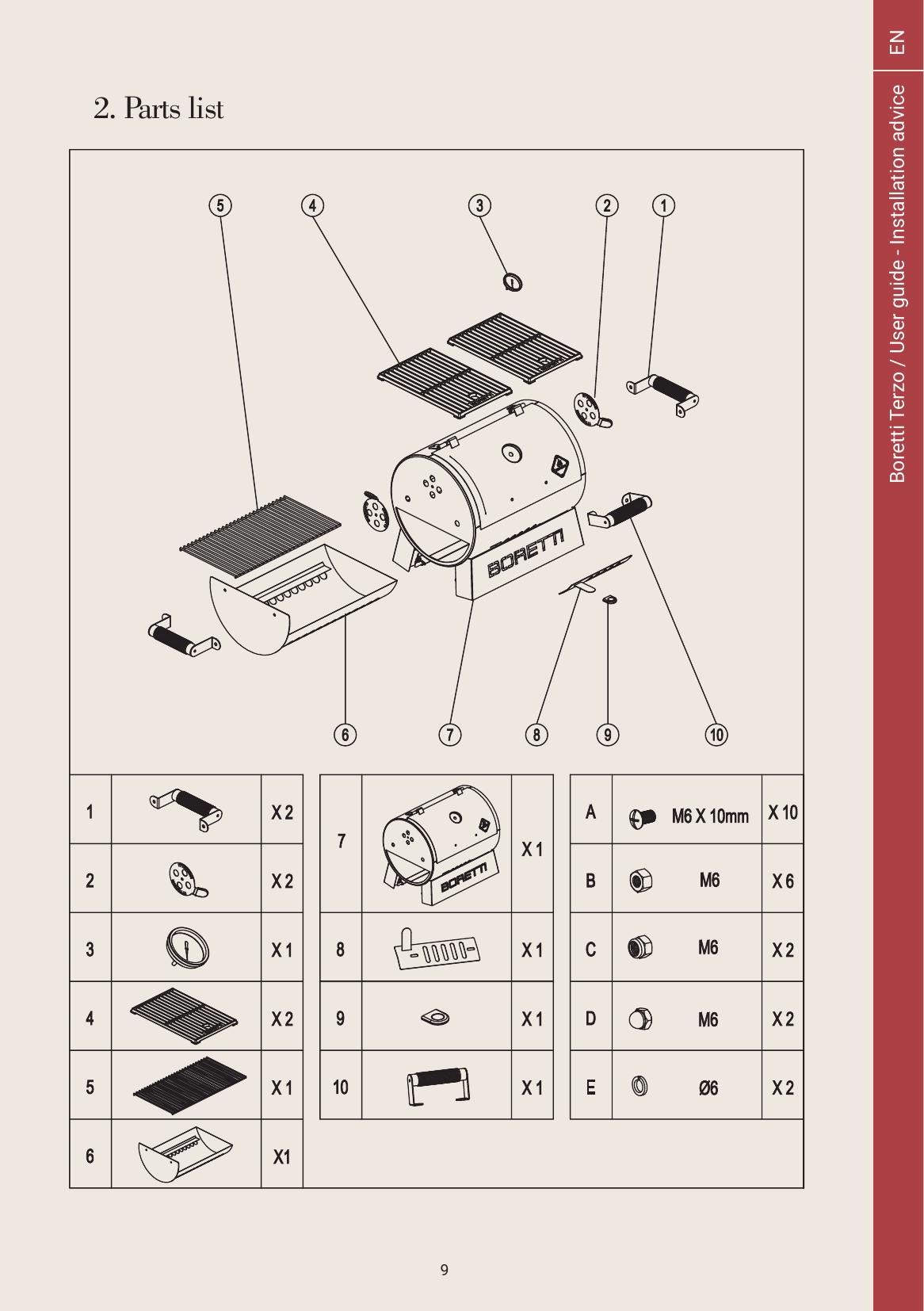 parts - Page 1