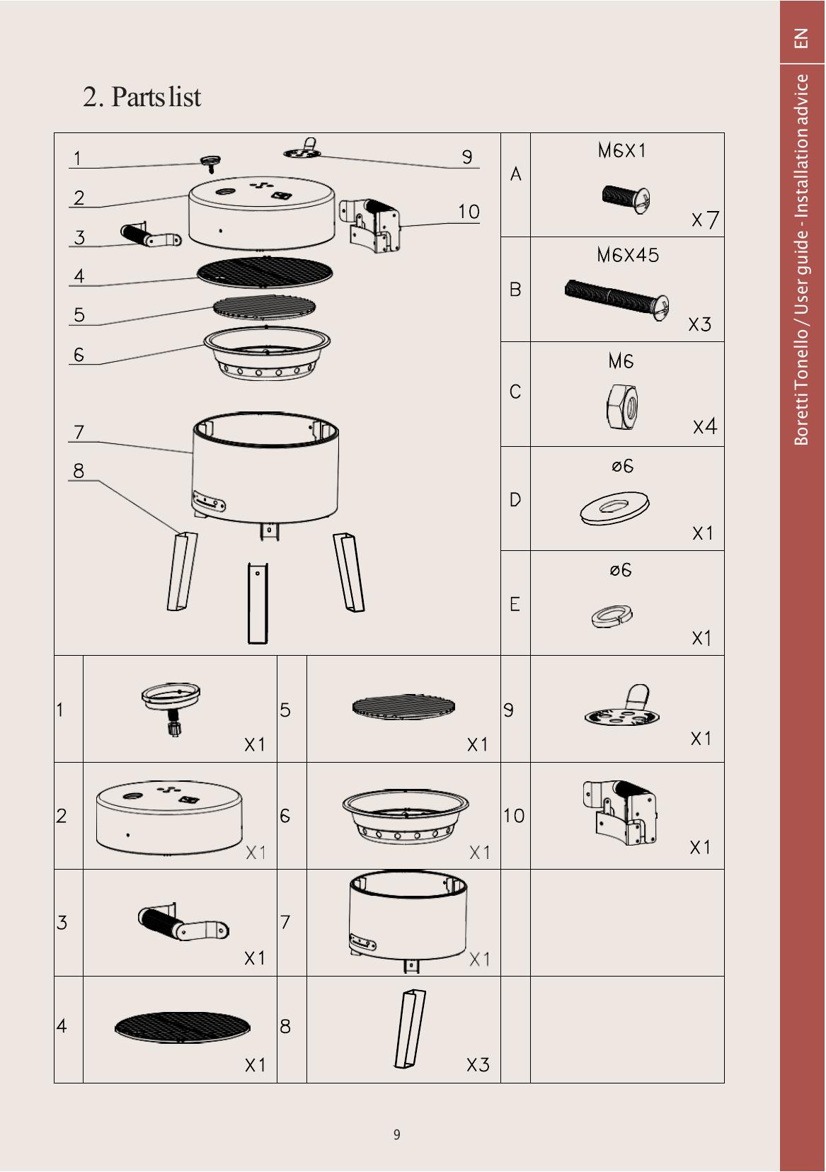 parts - Page 1