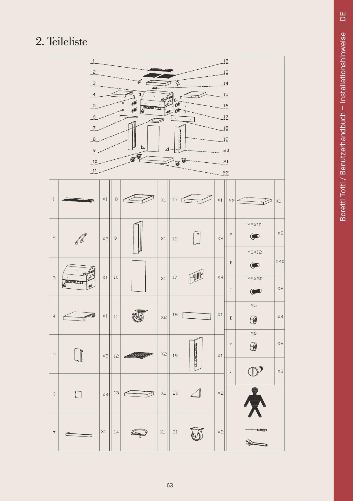parts - Page 4
