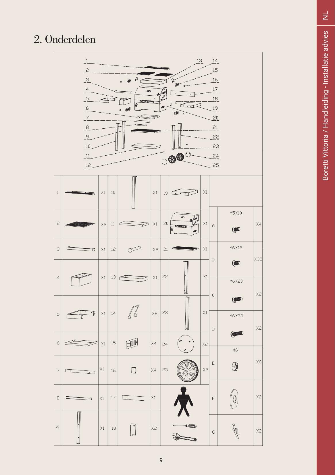 parts - Page 1