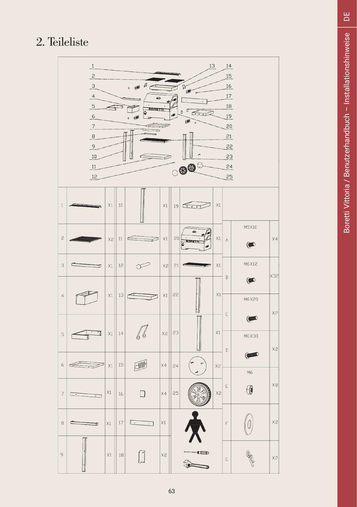 parts - Page 4