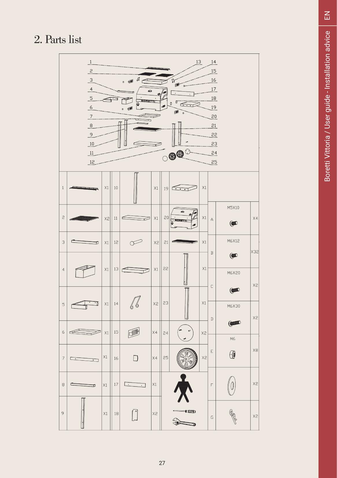 parts - Page 2