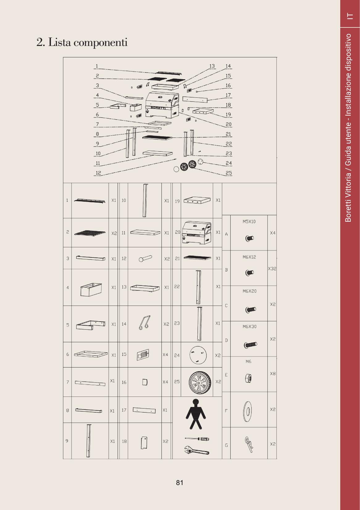 parts - Page 5