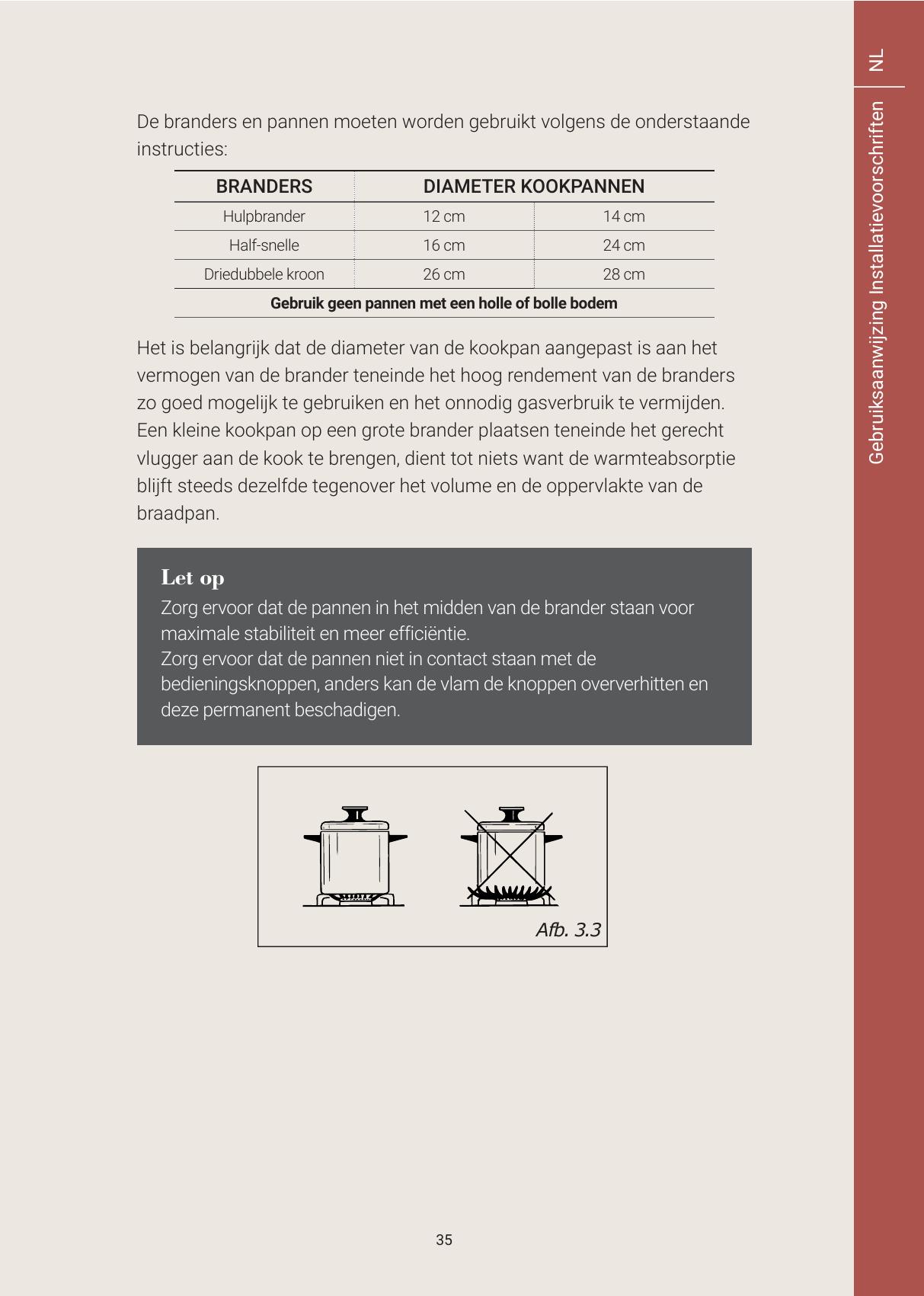 usage - Page 6
