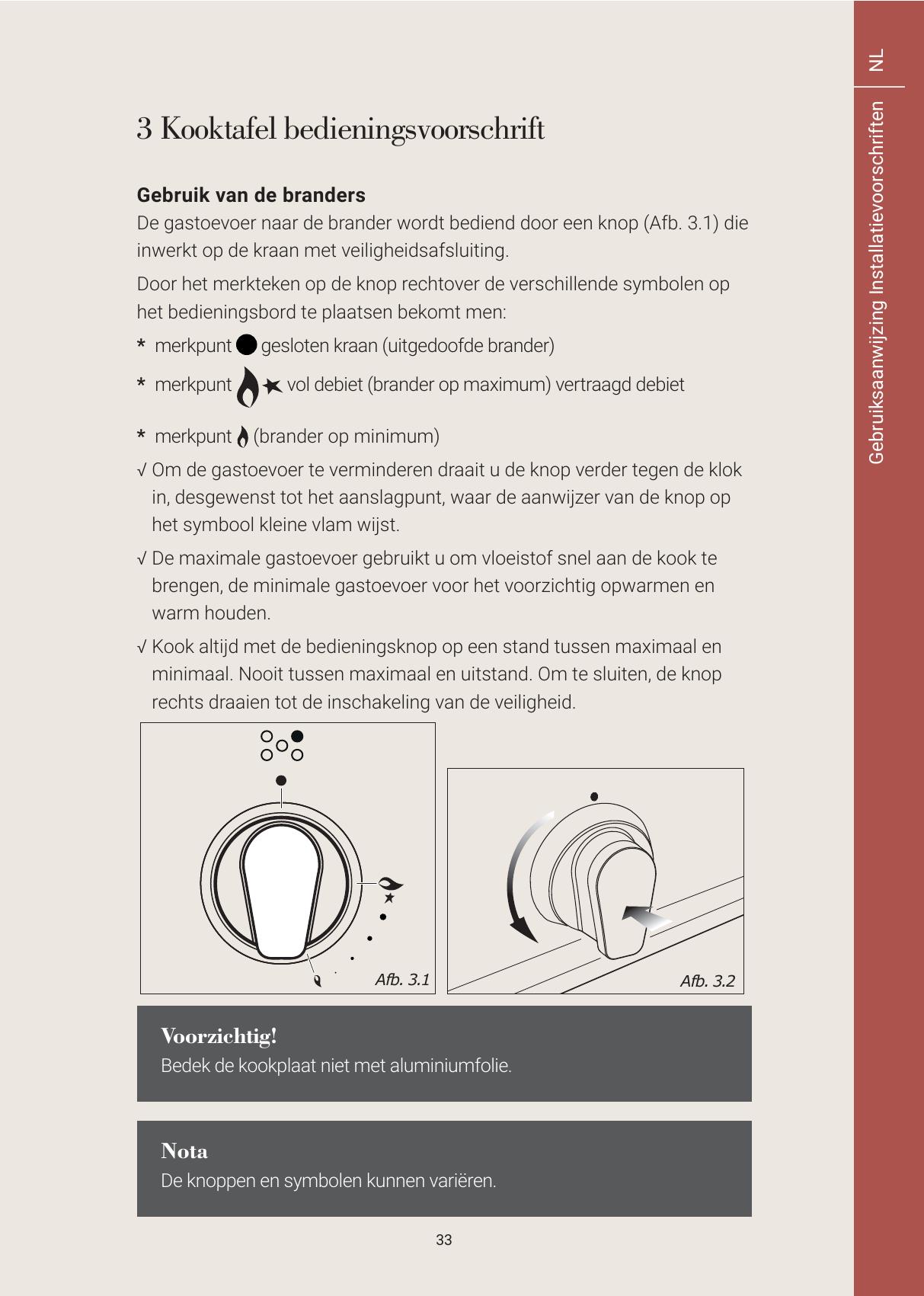 usage - Page 4