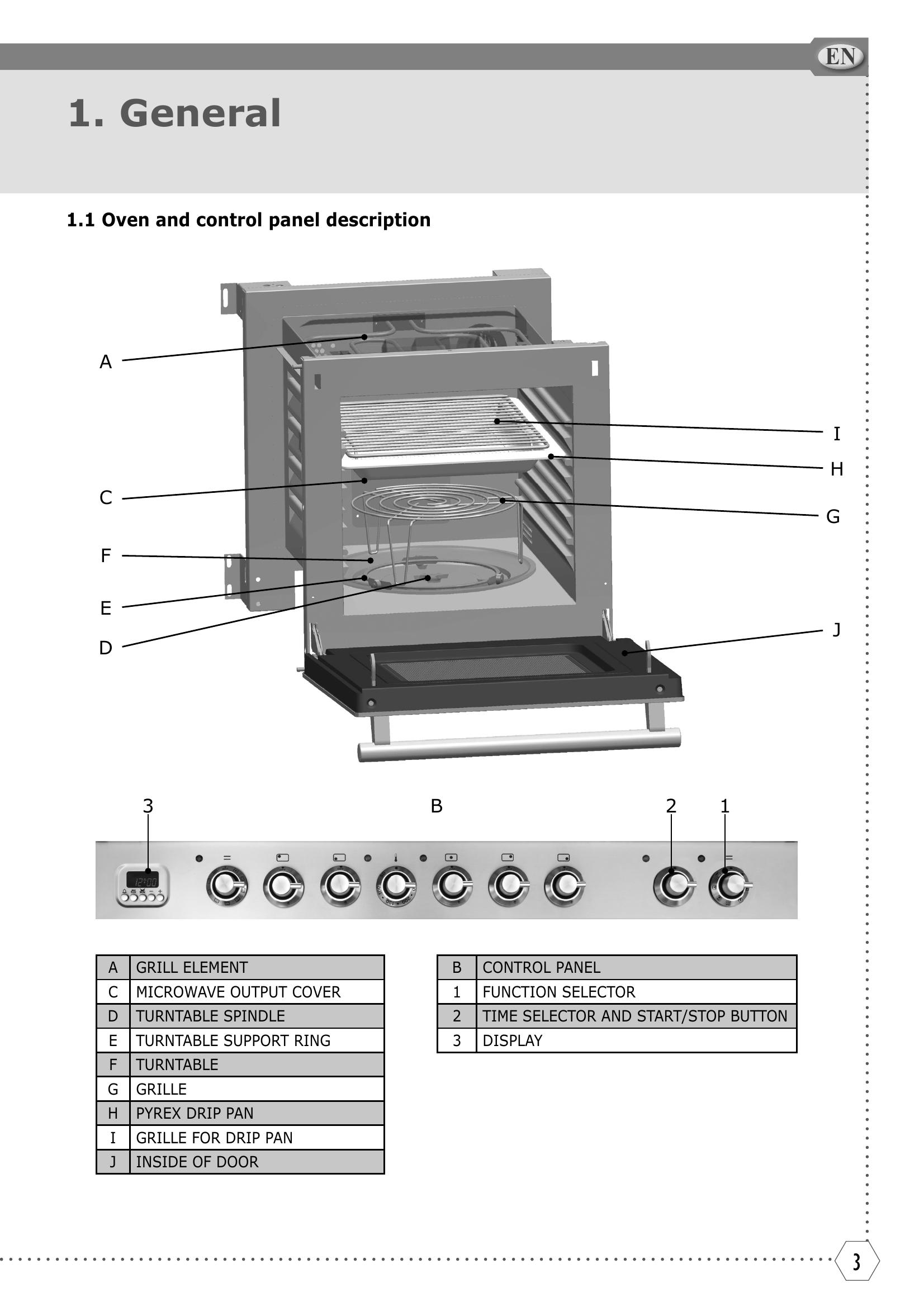 parts - Page 1