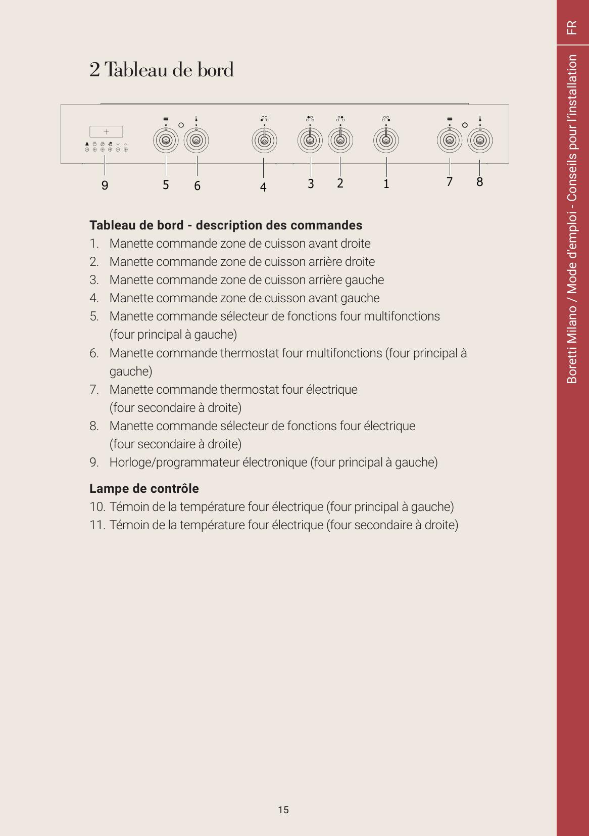 parts - Page 2
