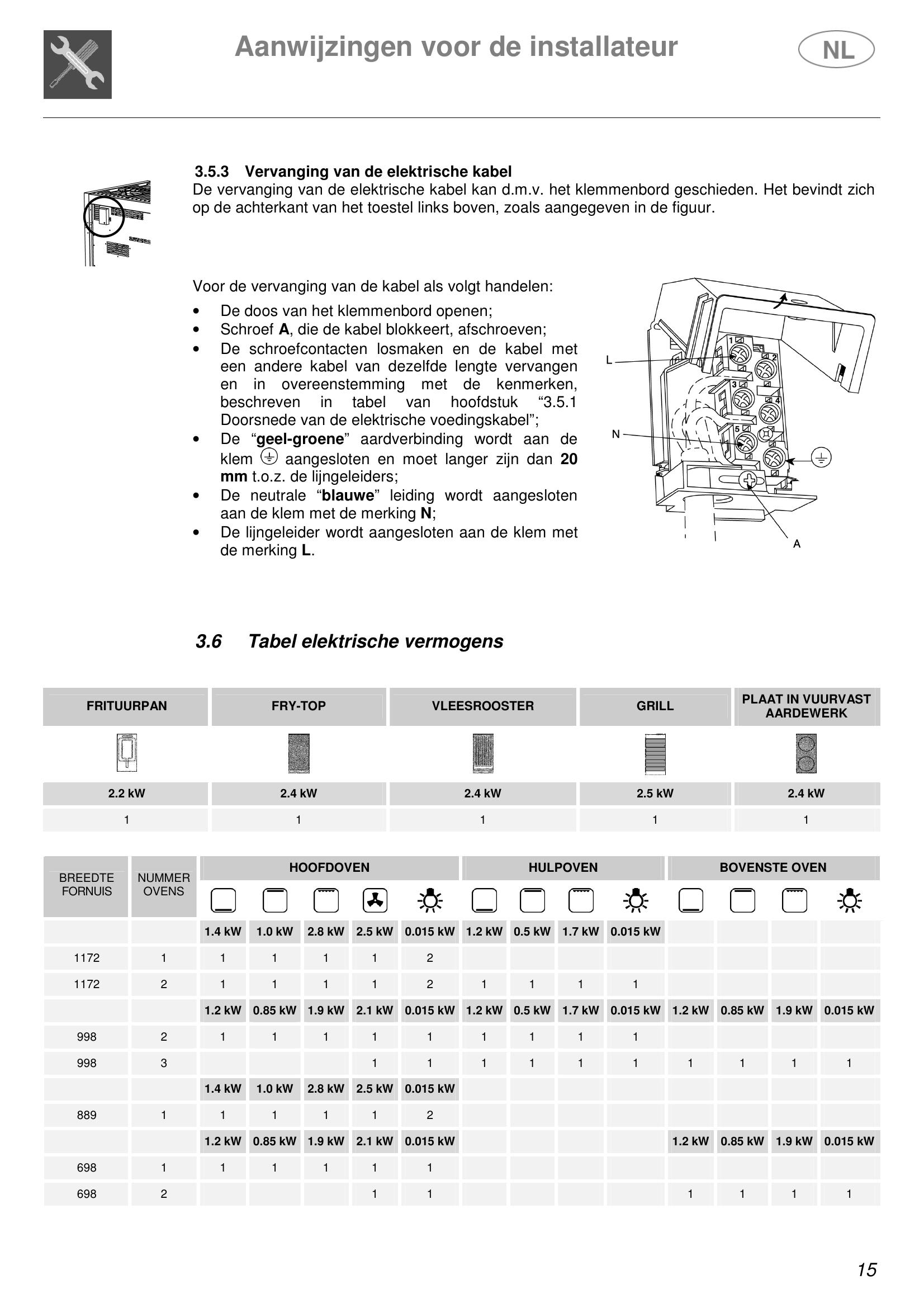assembly - Page 8