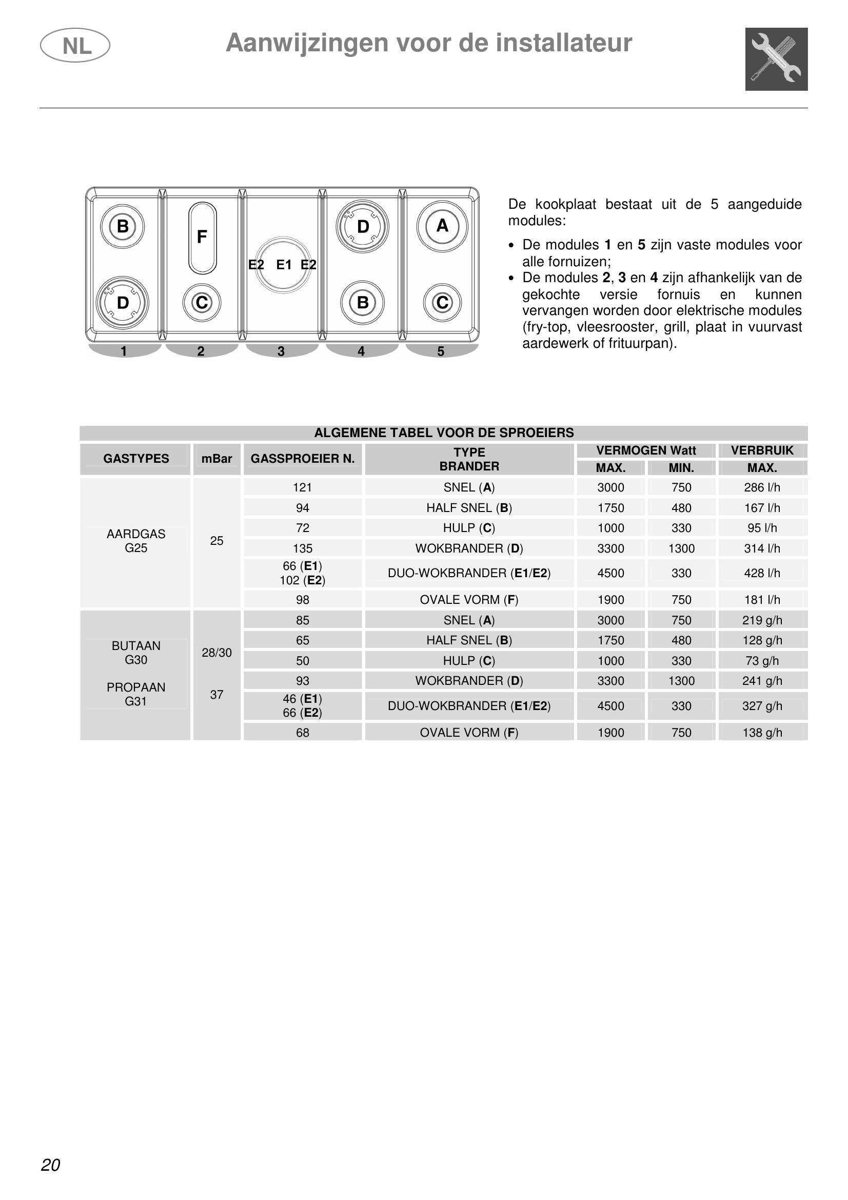 parts - Page 1