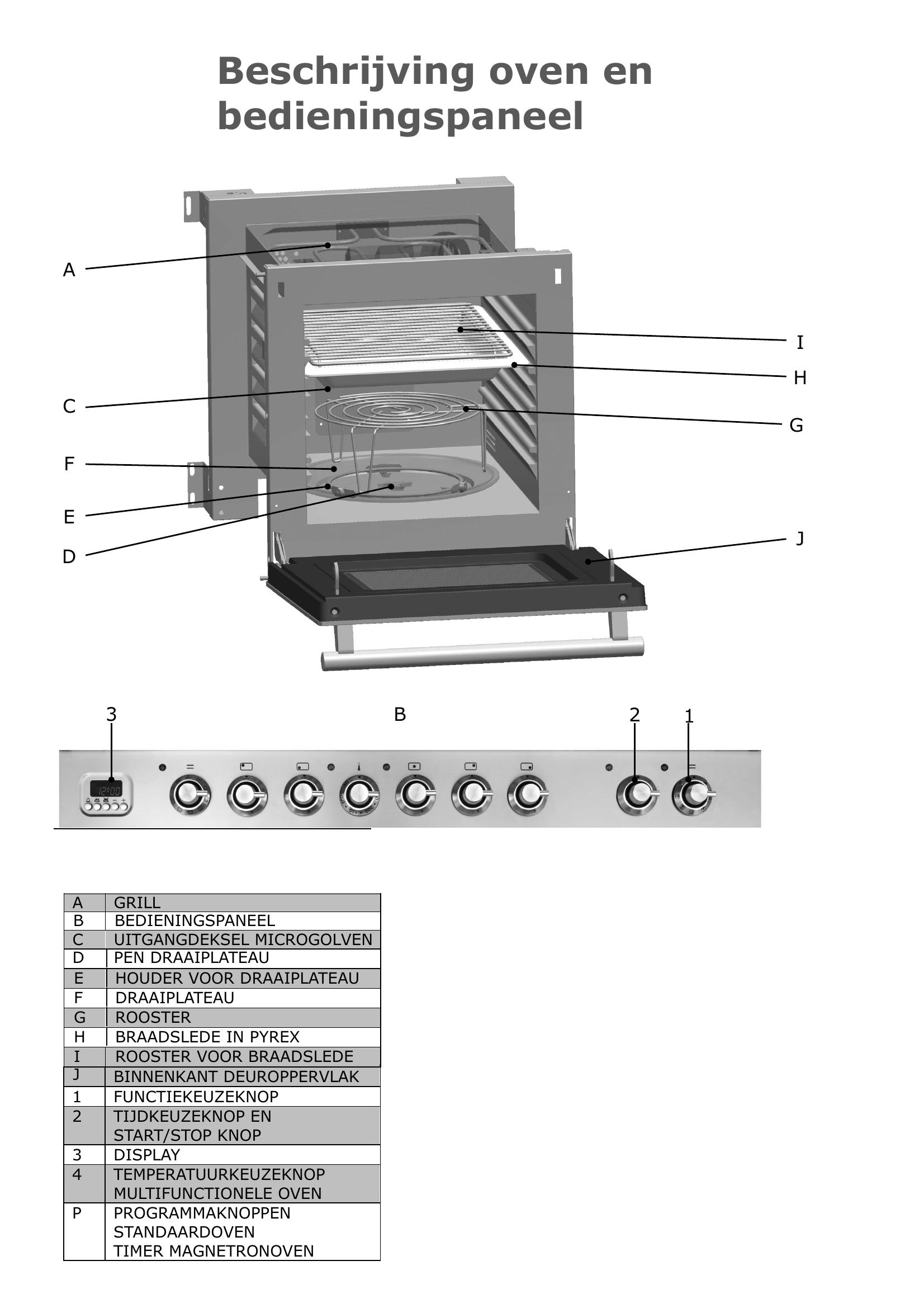 parts - Page 1