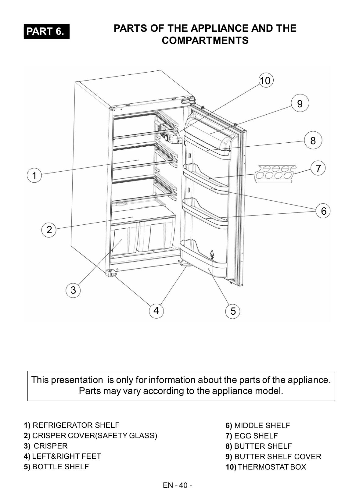 parts - Page 4