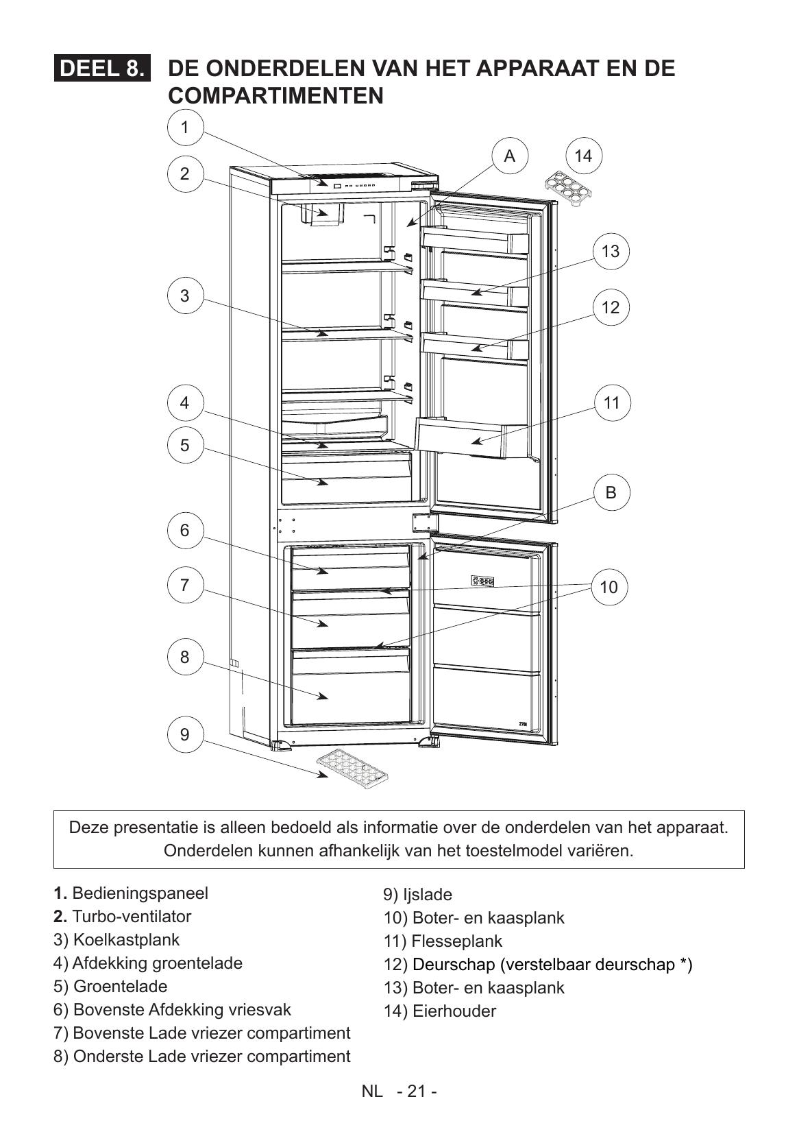 parts - Page 1