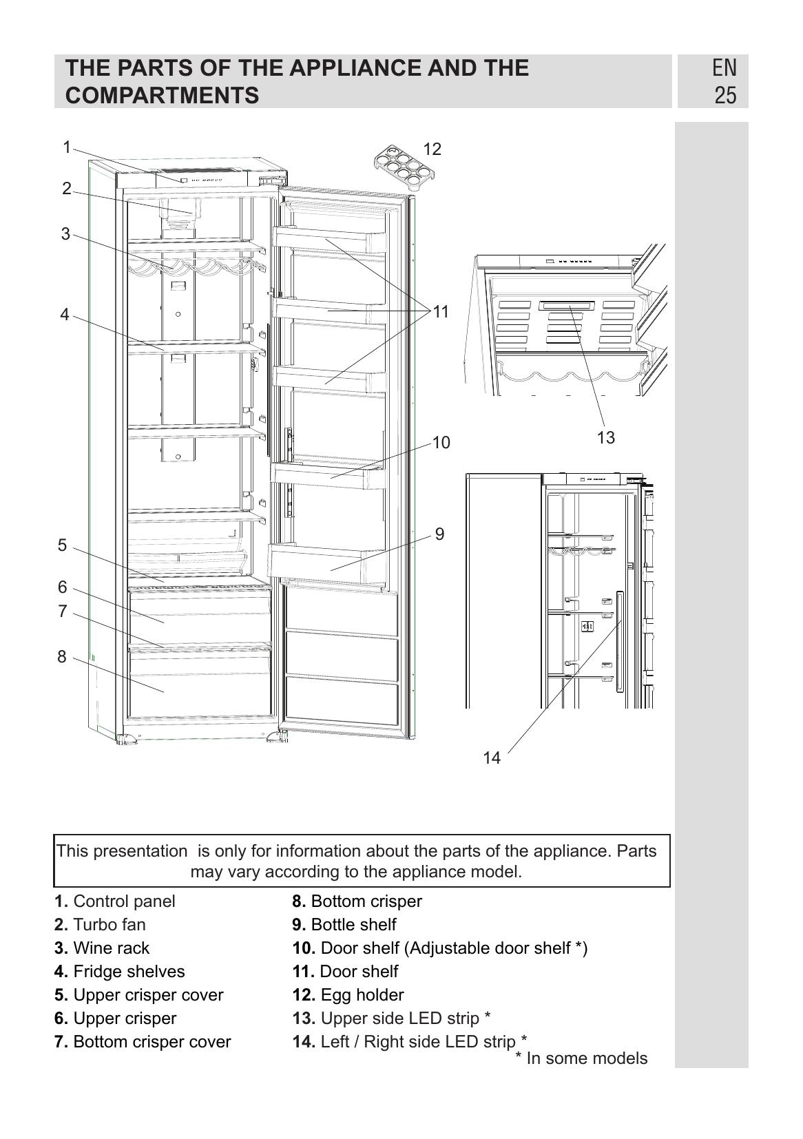 parts - Page 2
